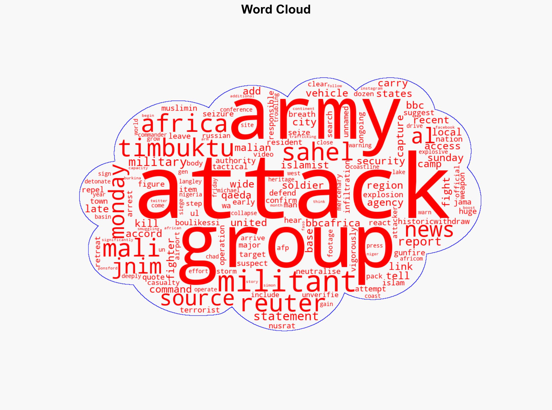 Al-Qaeda linked group says it carried out huge attack on Mali's army - BBC News - Image 1