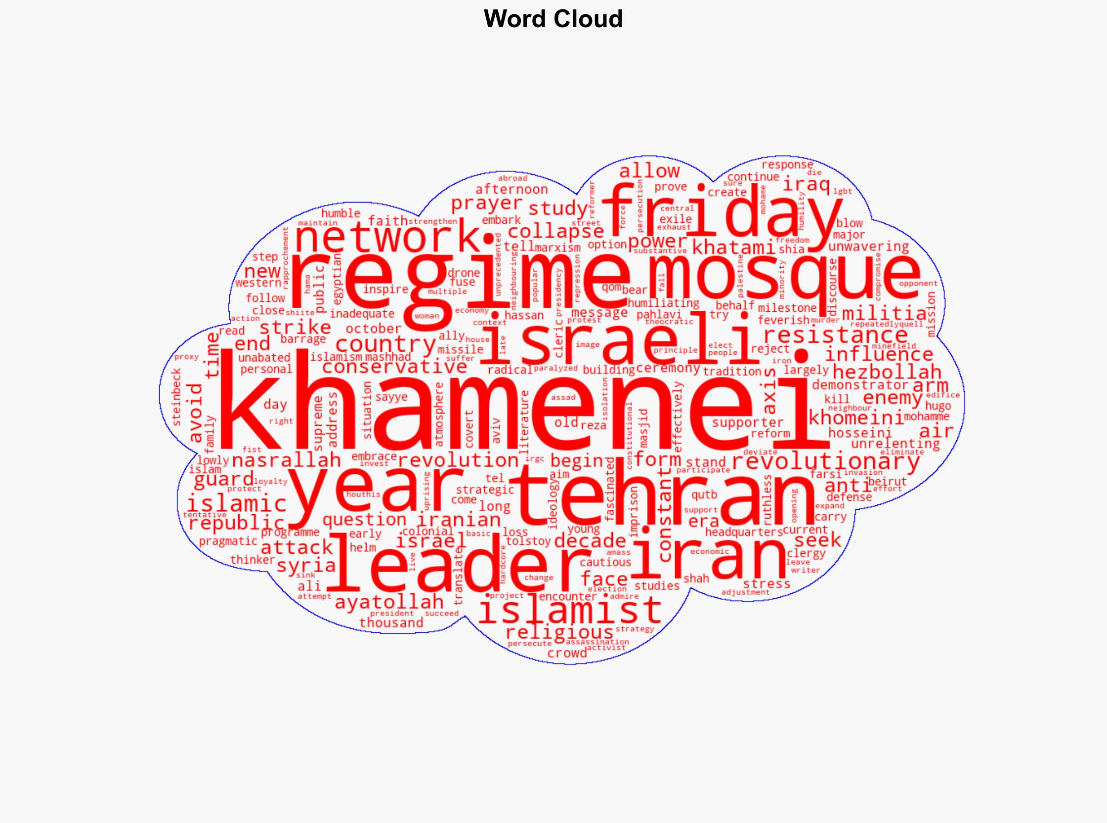 Ali Khamenei A fanatical supporter of the Islamic Revolution who is left with few good options - Protothema.gr - Image 1