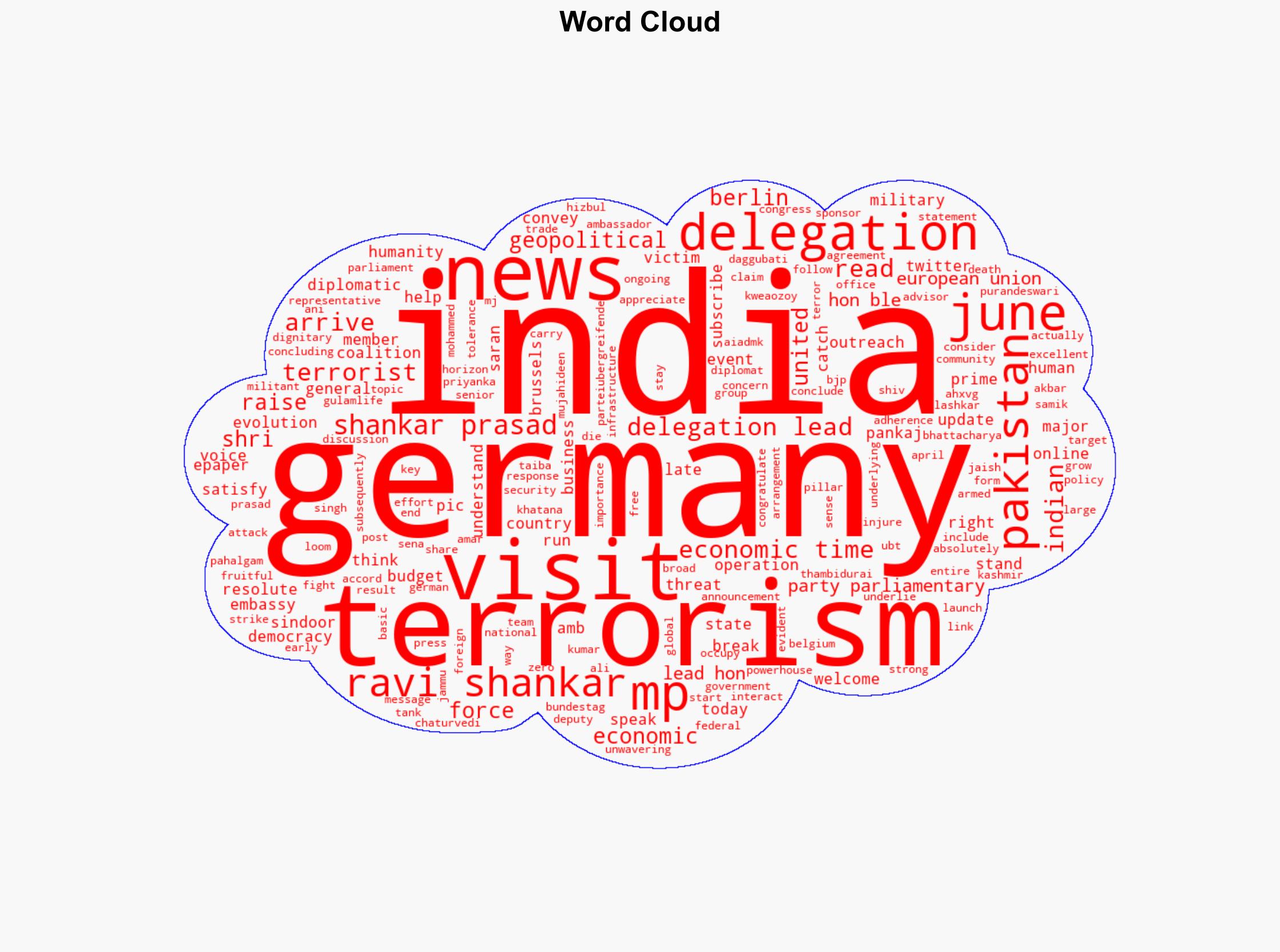 All party-delegation led by BJP MP Ravi Shankar Prasad arrives in Berlin - The Times of India - Image 1