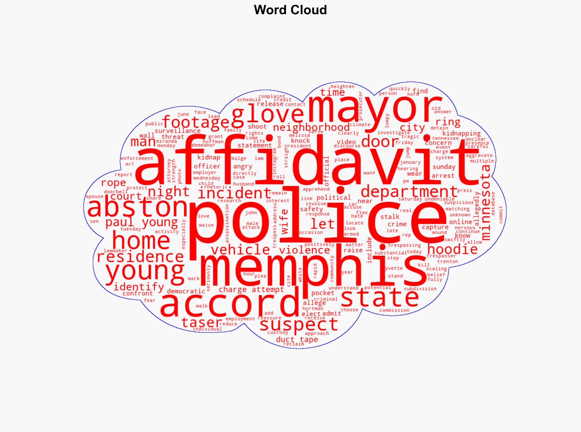 Alleged trespasser at Memphis mayor's home charged with attempted kidnapping - ABC News - Image 1
