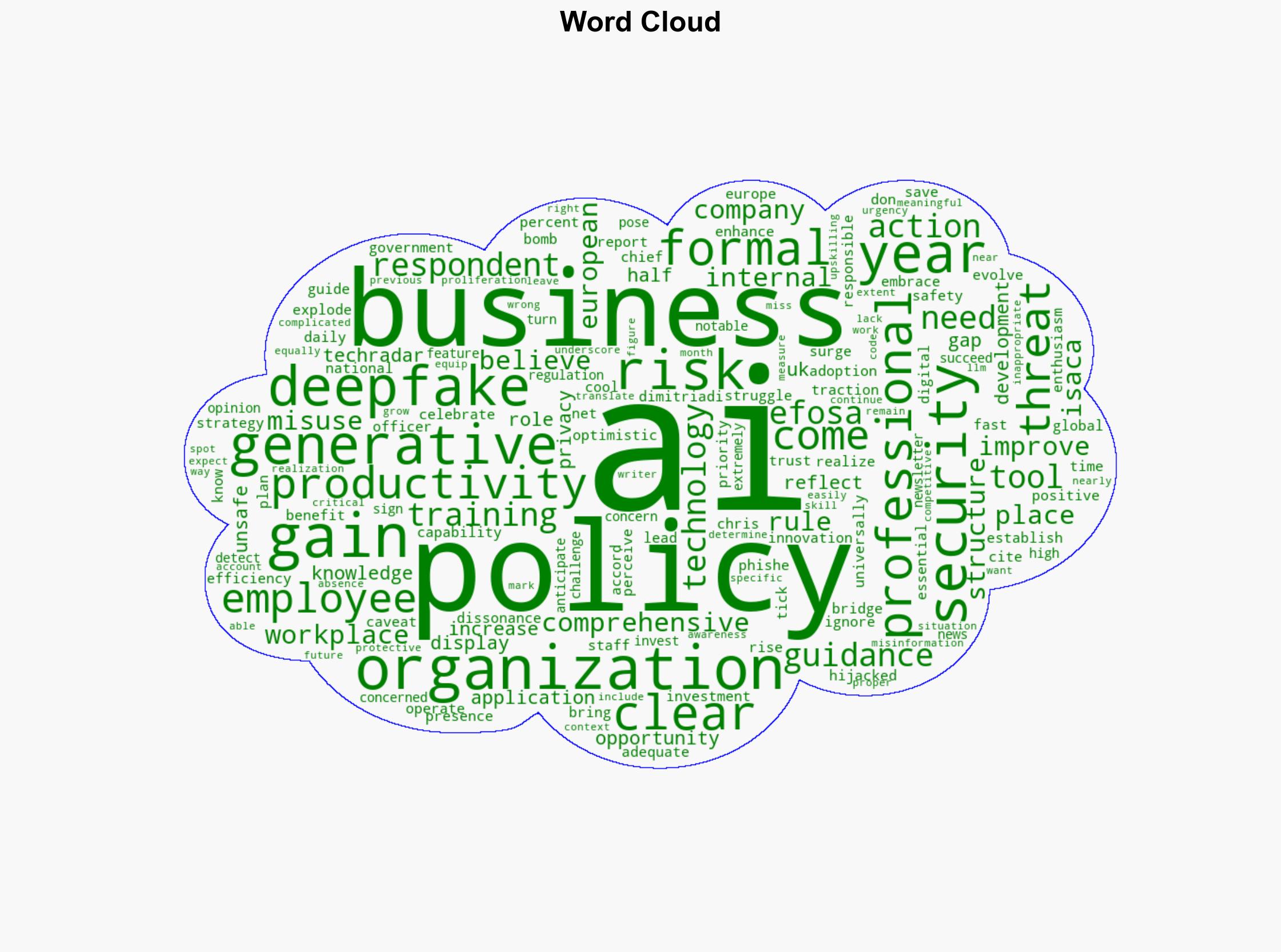 Almost a third of European businesses don't have a formal comprehensive AI policy in place amidst surging generative AI use amongst professionals - TechRadar - Image 1