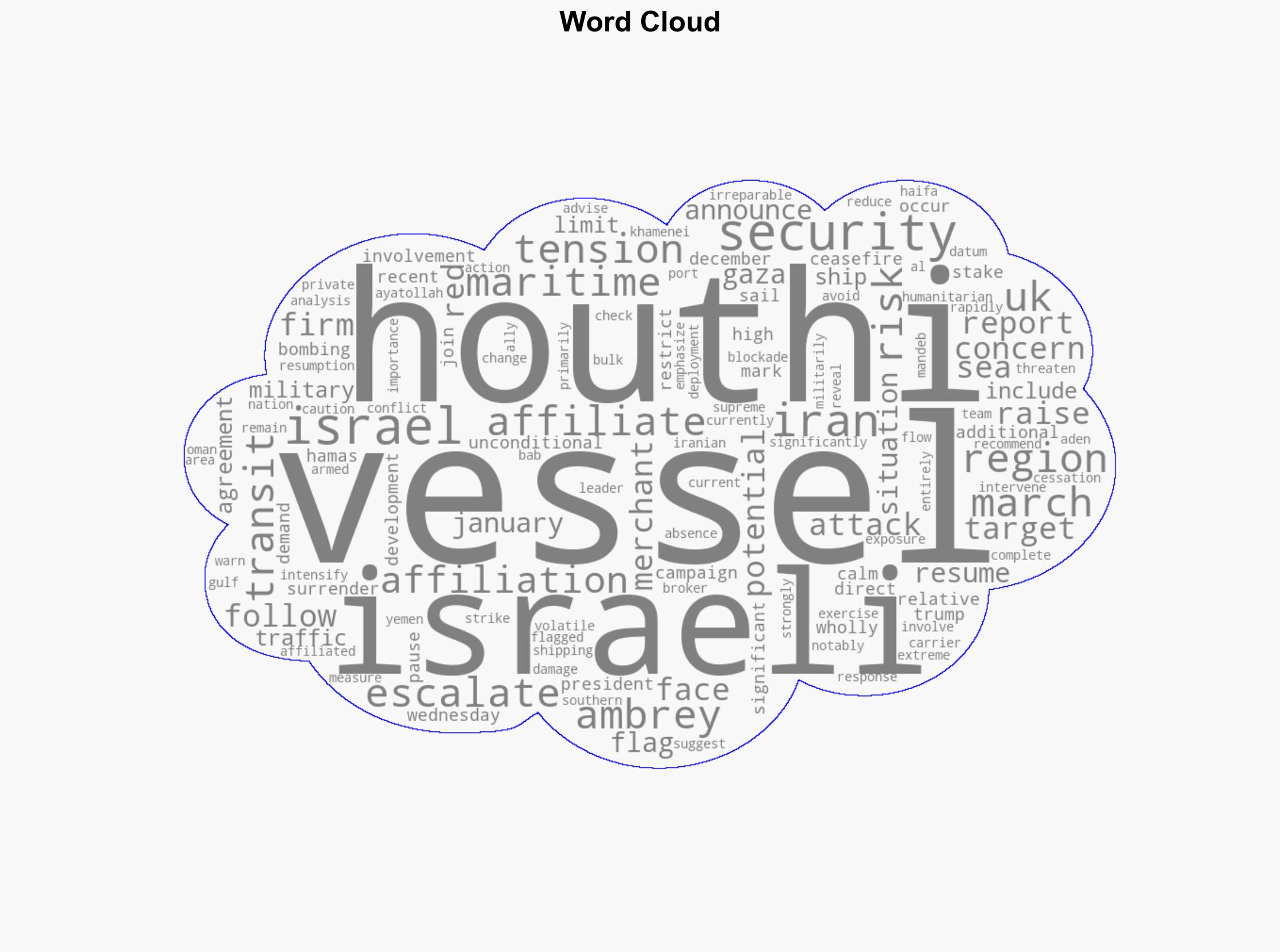 Ambrey Israeli Ships Told to Avoid Red Sea as US Considers Intervention in Israel-Iran Conflict - gcaptain.com - Image 1