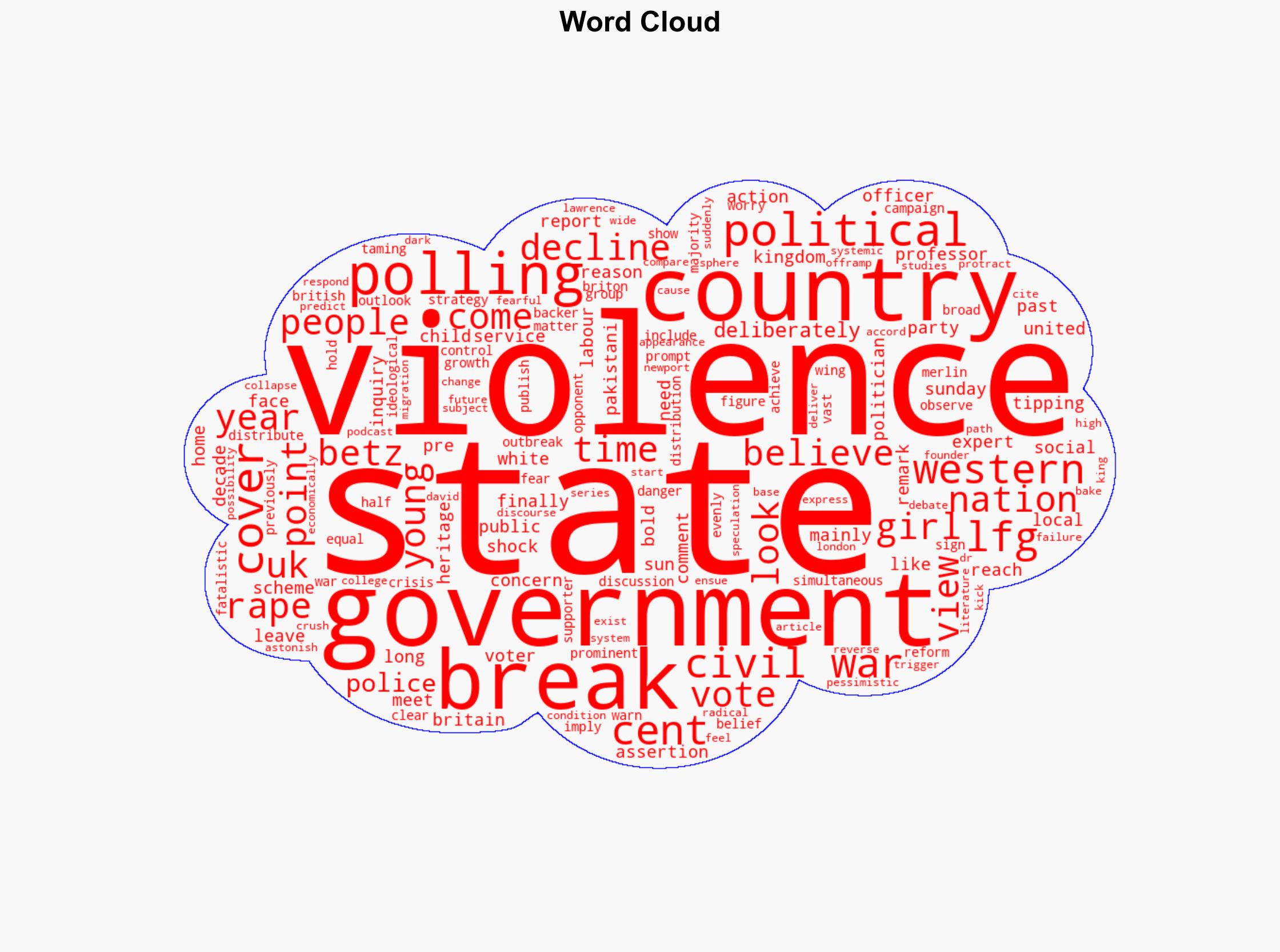 Amid 'Civil War' Discourse Three-Quarters of Britons Worried About 'Political Violence' - Breitbart News - Image 1