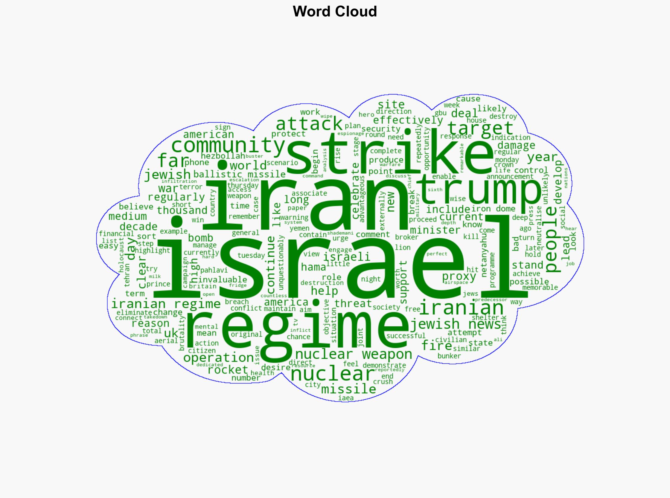 Analysis Five days in where do Israel and Iran stand - Jewishnews.co.uk - Image 1