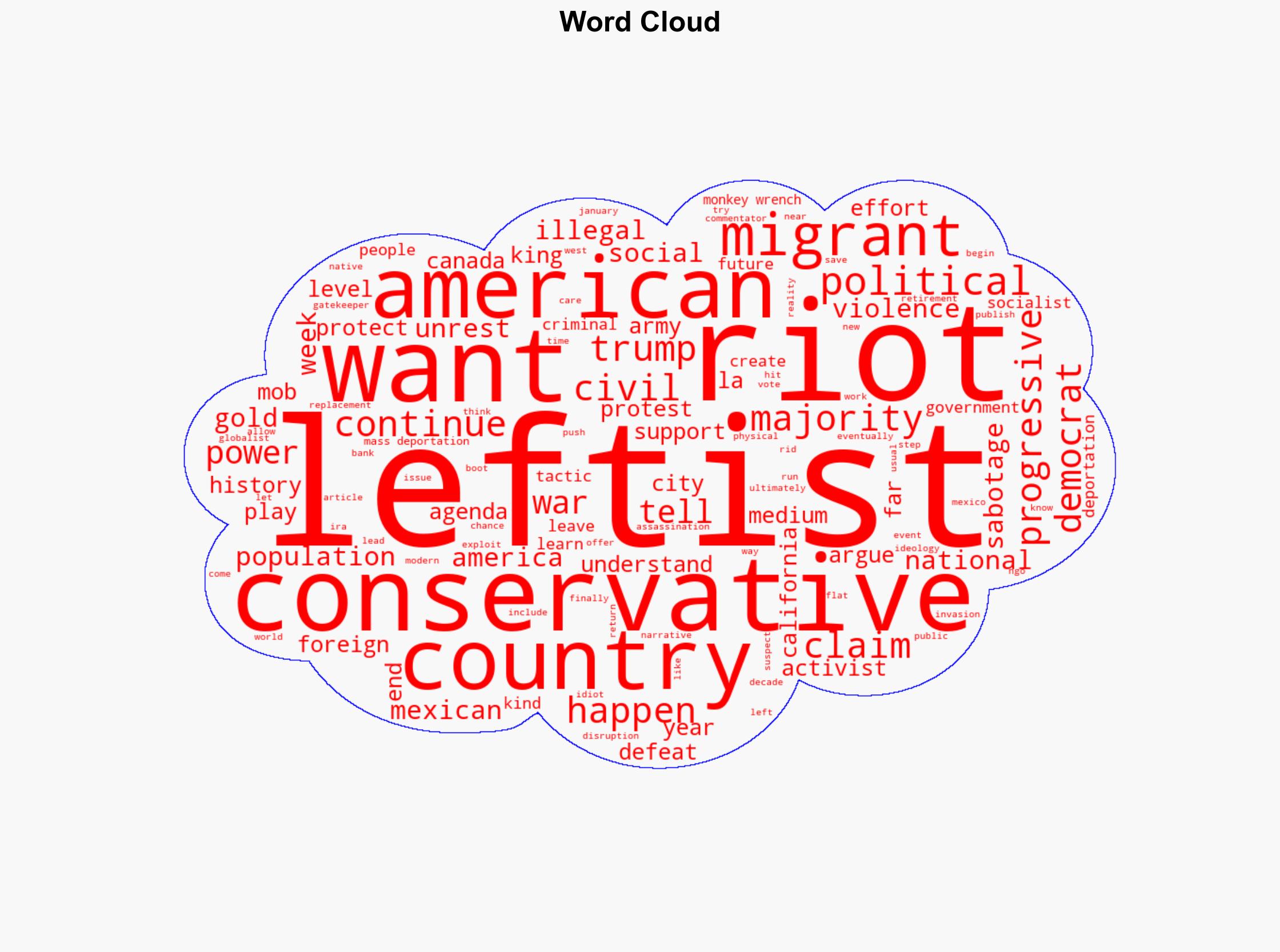 And So It Begins Leftist Monkey Wrenching Is Leading To Civil War - Activistpost.com - Image 1