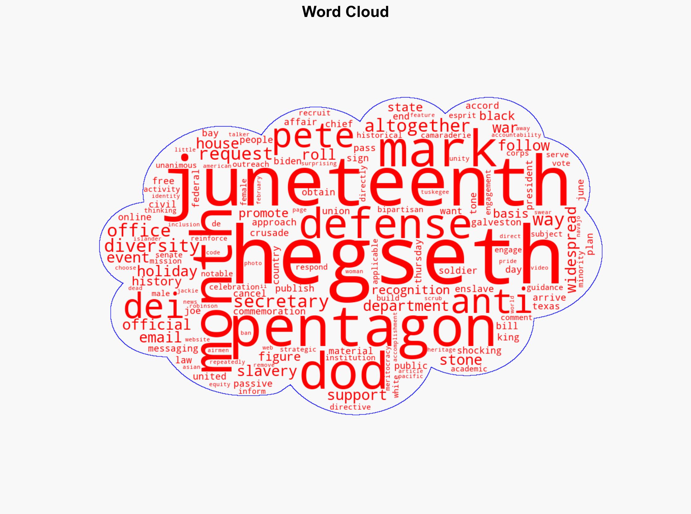 Anti-DEI King Pete Hegseth Has Upsetting Plan for Juneteenth - The New Republic - Image 1