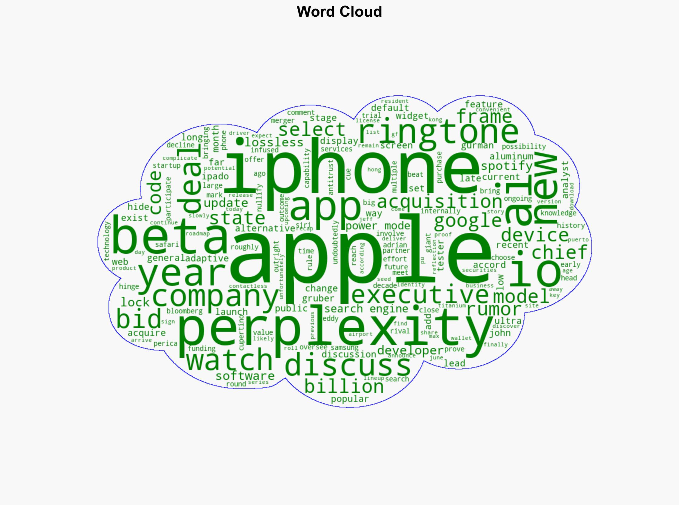 Apple Internally Discussing Whether to Bid to Acquire Perplexity AI - MacRumors - Image 1