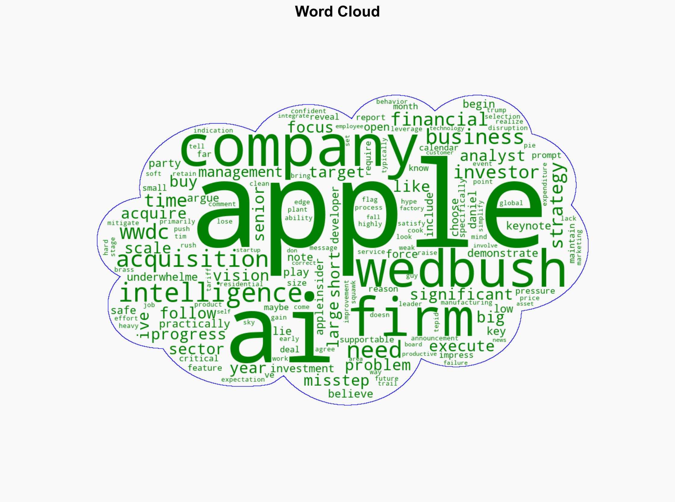 Apple may need to acquire AI firms to boost Apple Intelligence - AppleInsider - Image 1