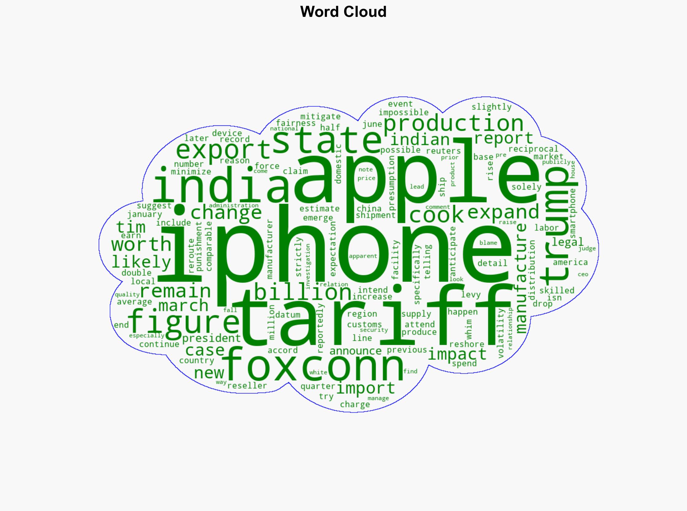 Apple redirects 97 of Indian-made iPhones to the US to lessen tariffs - AppleInsider - Image 1