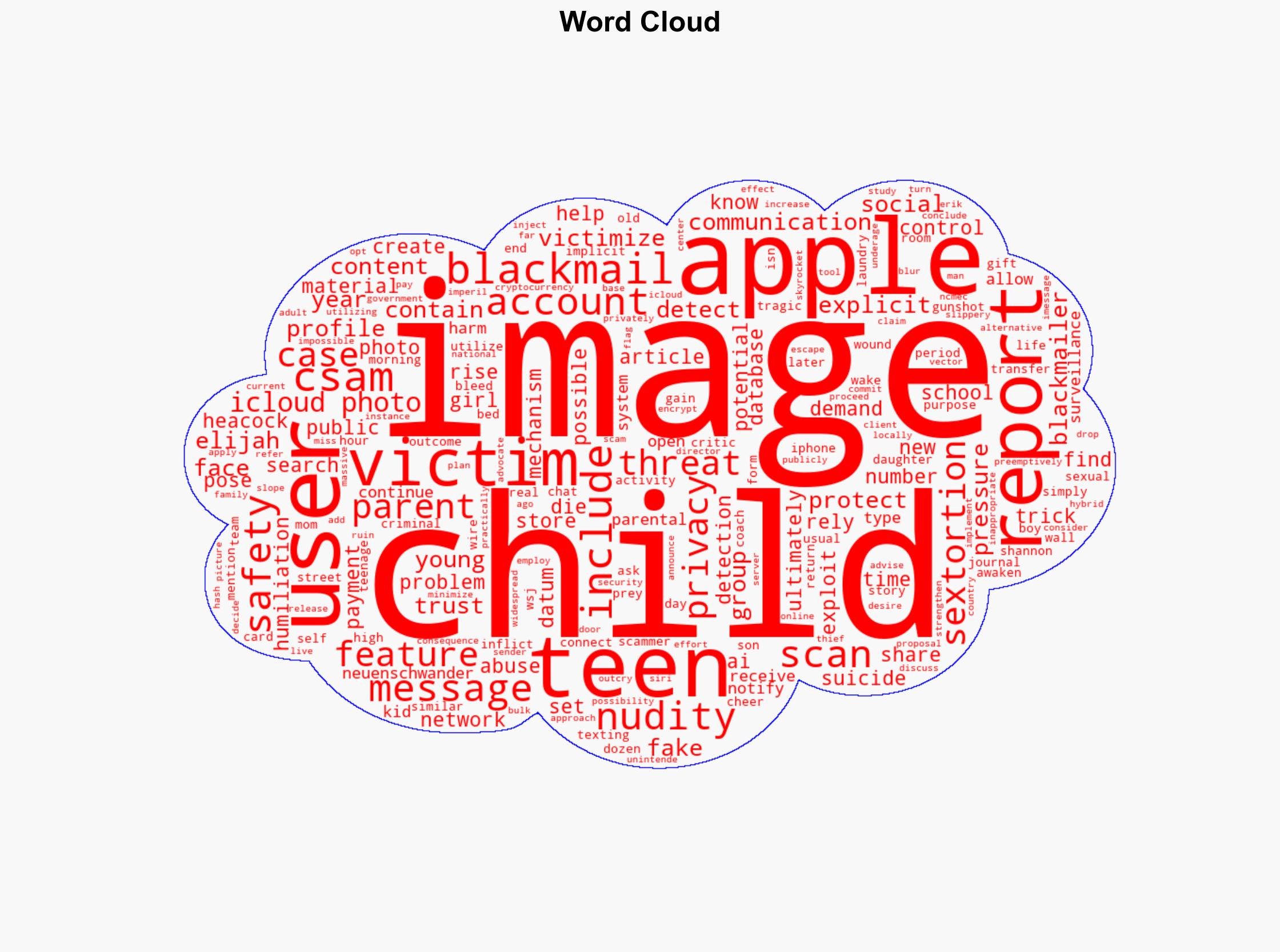 Apple relying on Communication Safety to stem tide of CSAM blackmail - AppleInsider - Image 1