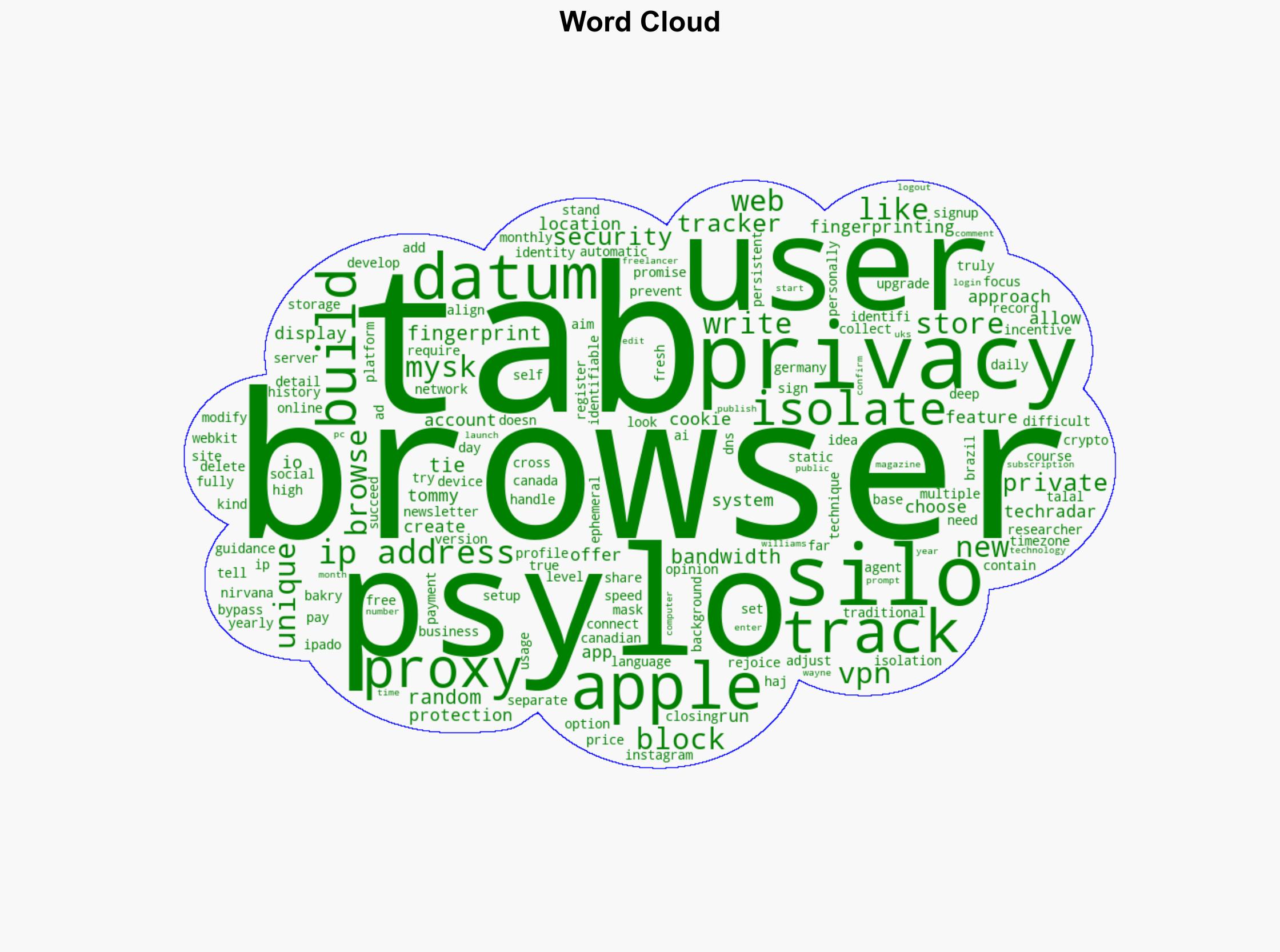 Apple users rejoice this browser promises privacy nirvana by giving each tab a unique IP address - TechRadar - Image 1