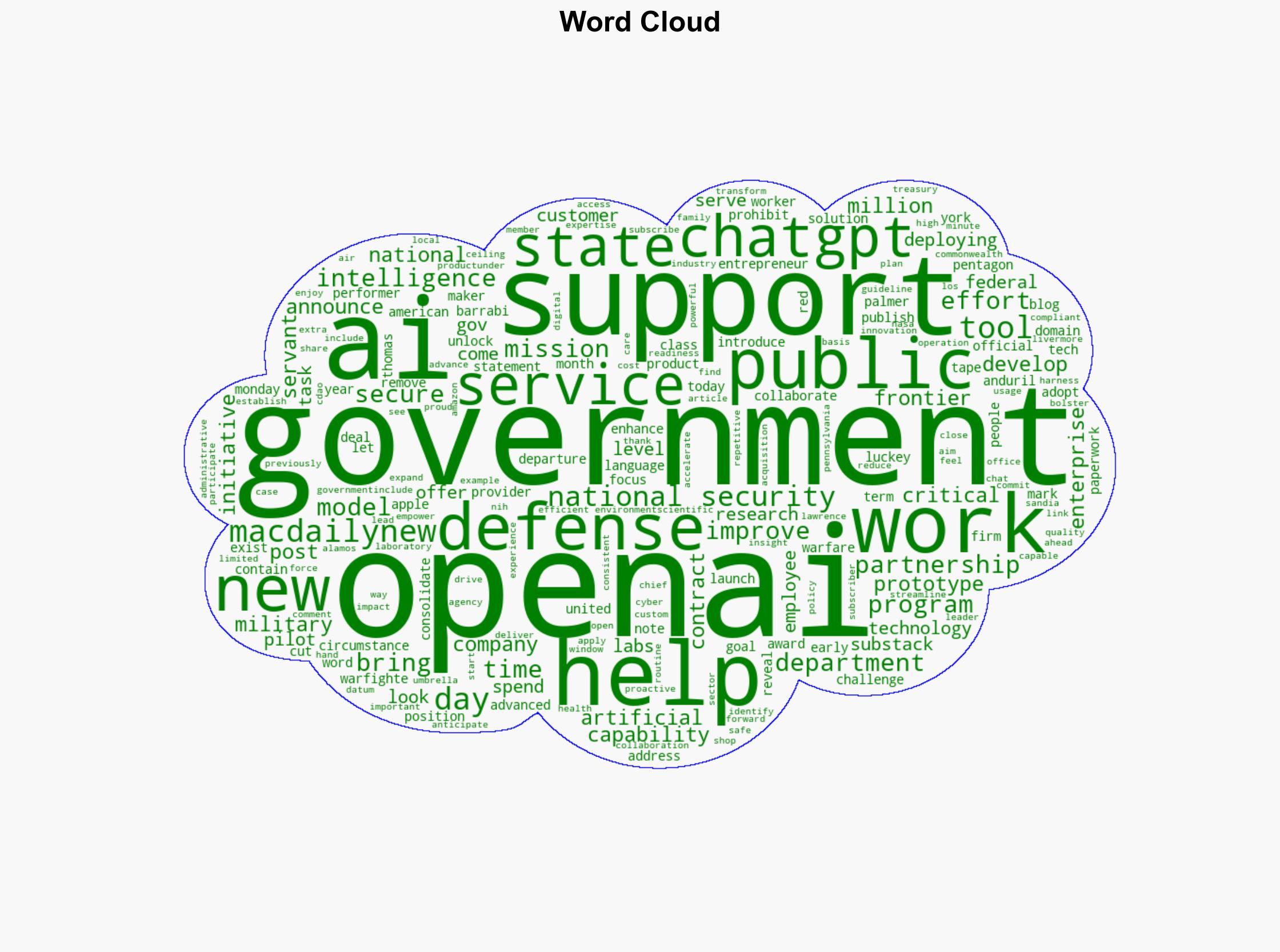 Apples AI partner OpenAI lands 200 million deal with US military to address national security challenges - Macdailynews.com - Image 1
