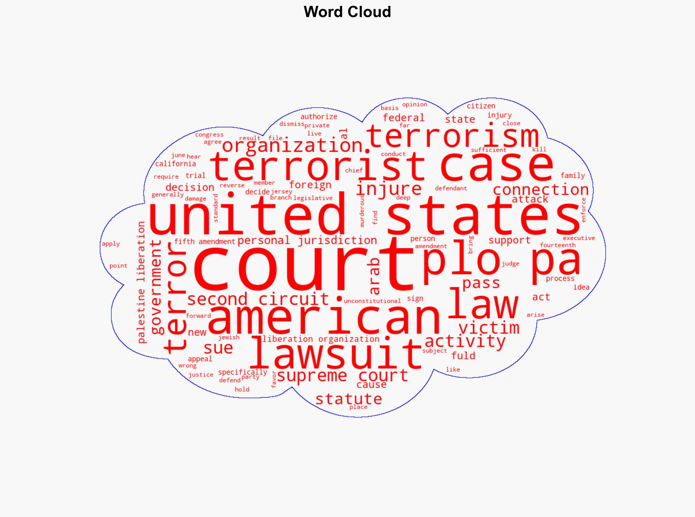 Arab terrorism on trial in the American courts - Israelnationalnews.com - Image 1