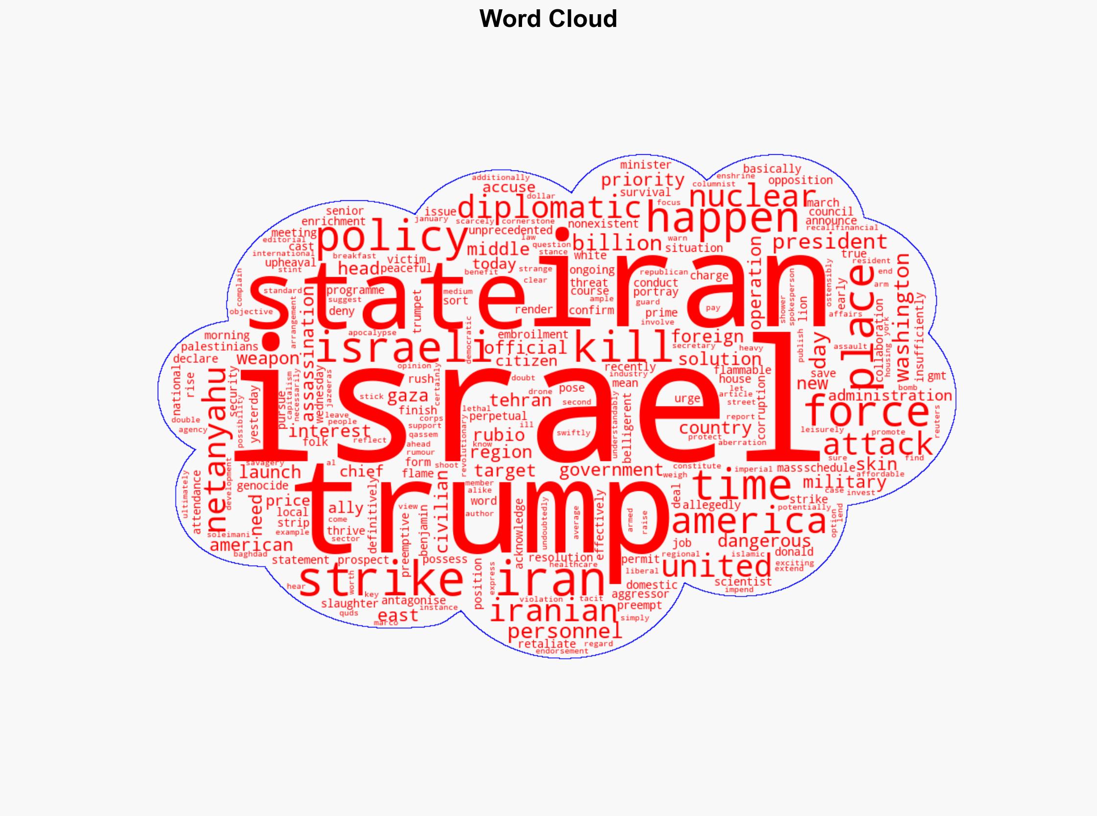 As Israel strikes Iran what happened to America First - Al Jazeera English - Image 1