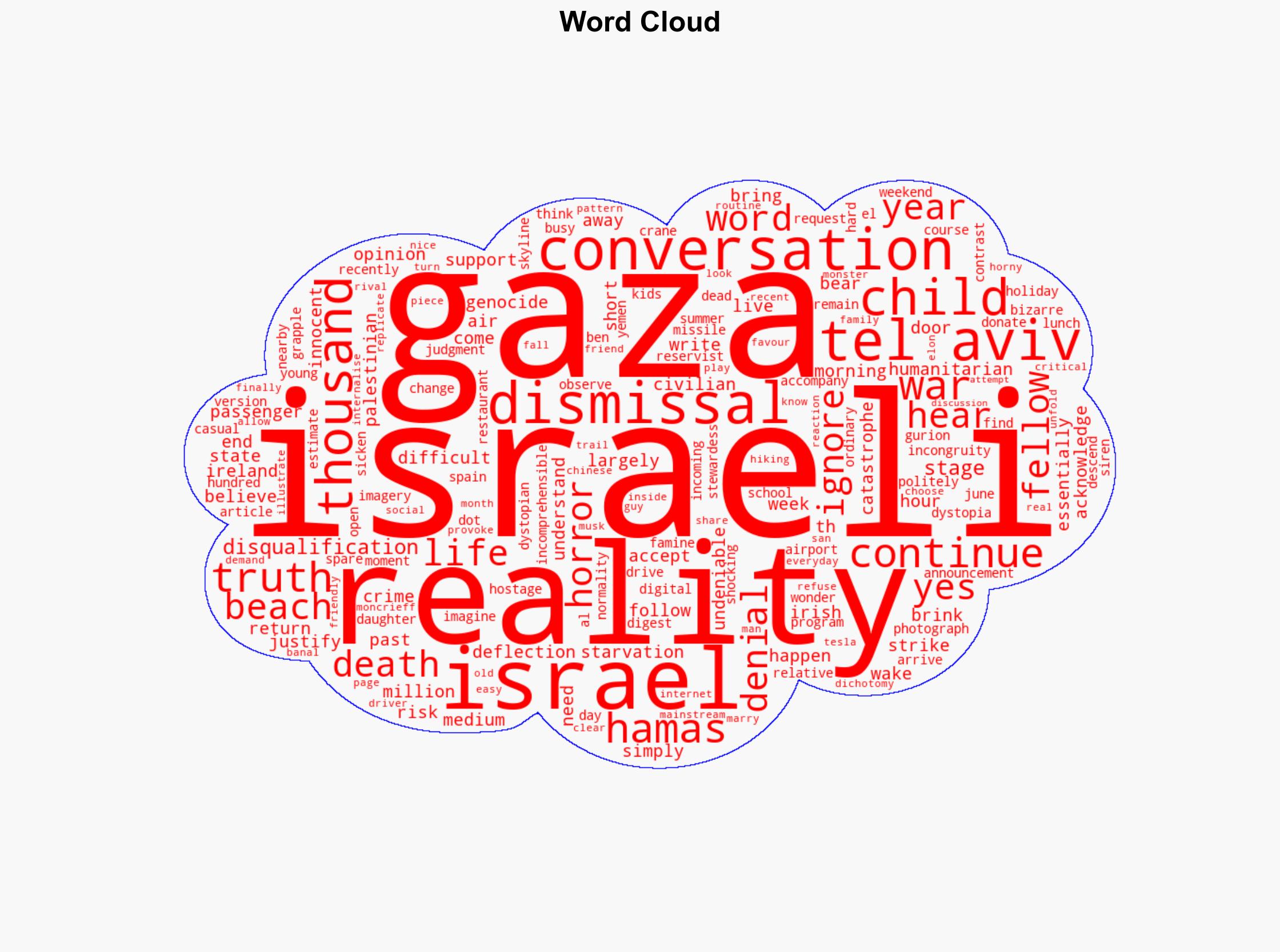 As Palestinians starve an hours drive away in Gaza here in Israel everyone went to the beach - The Irish Times - Image 1