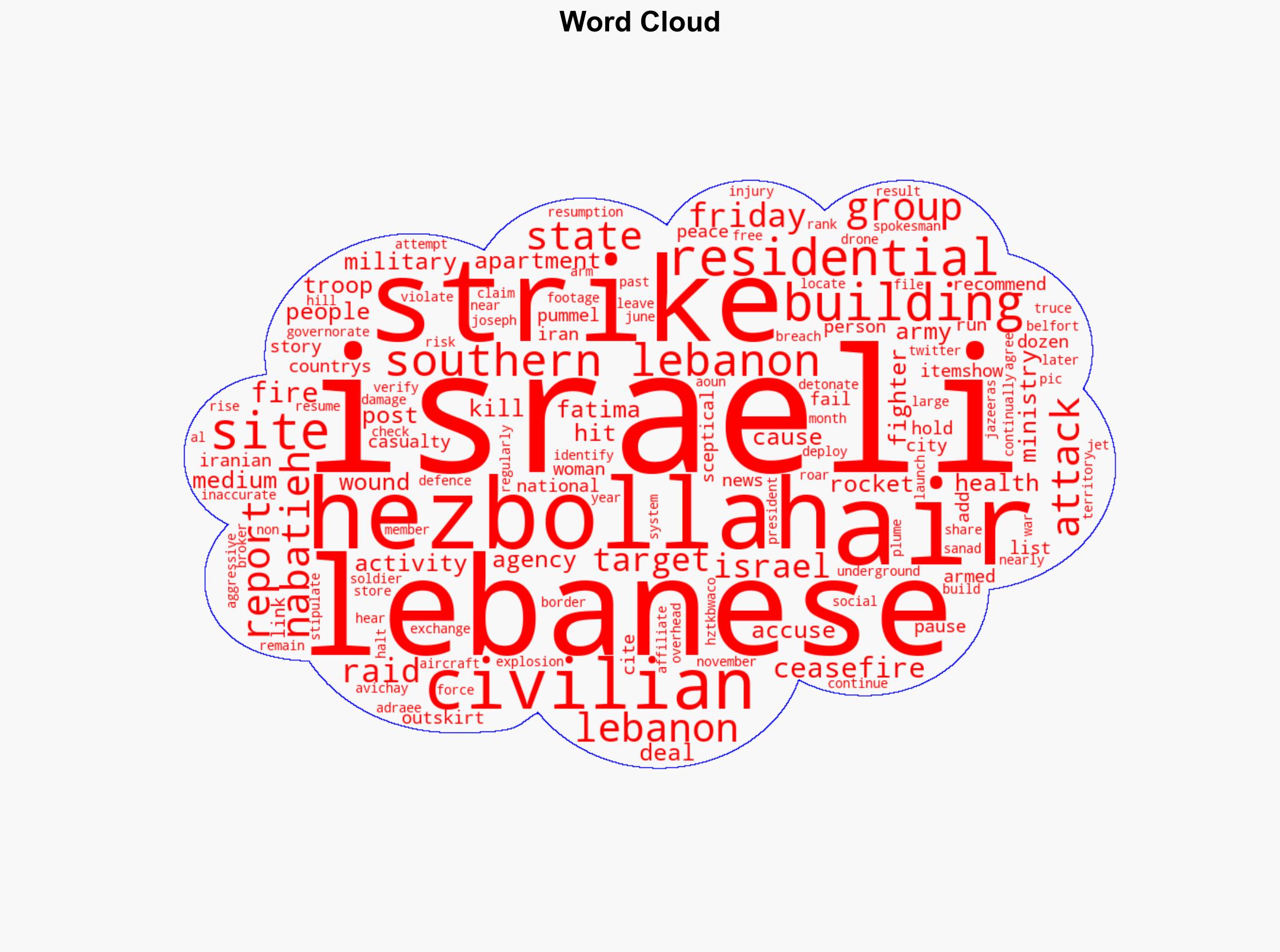 At least one killed as Israeli strikes pummel southern Lebanon - Al Jazeera English - Image 1