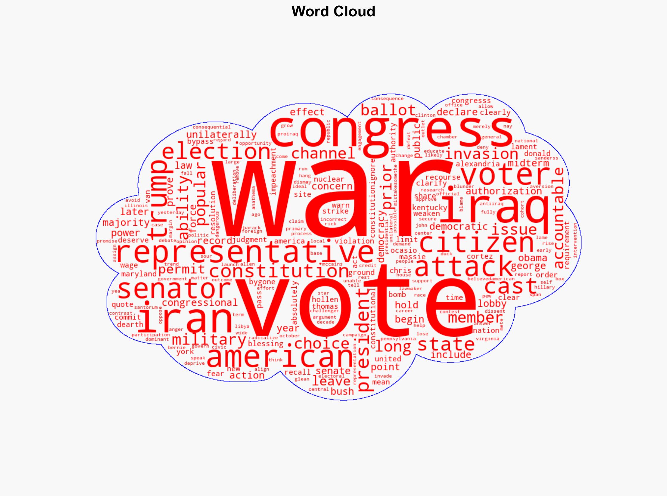 Attacking Iran Without Congresss Blessing Leaves Citizens With No Recourse - The Atlantic - Image 1