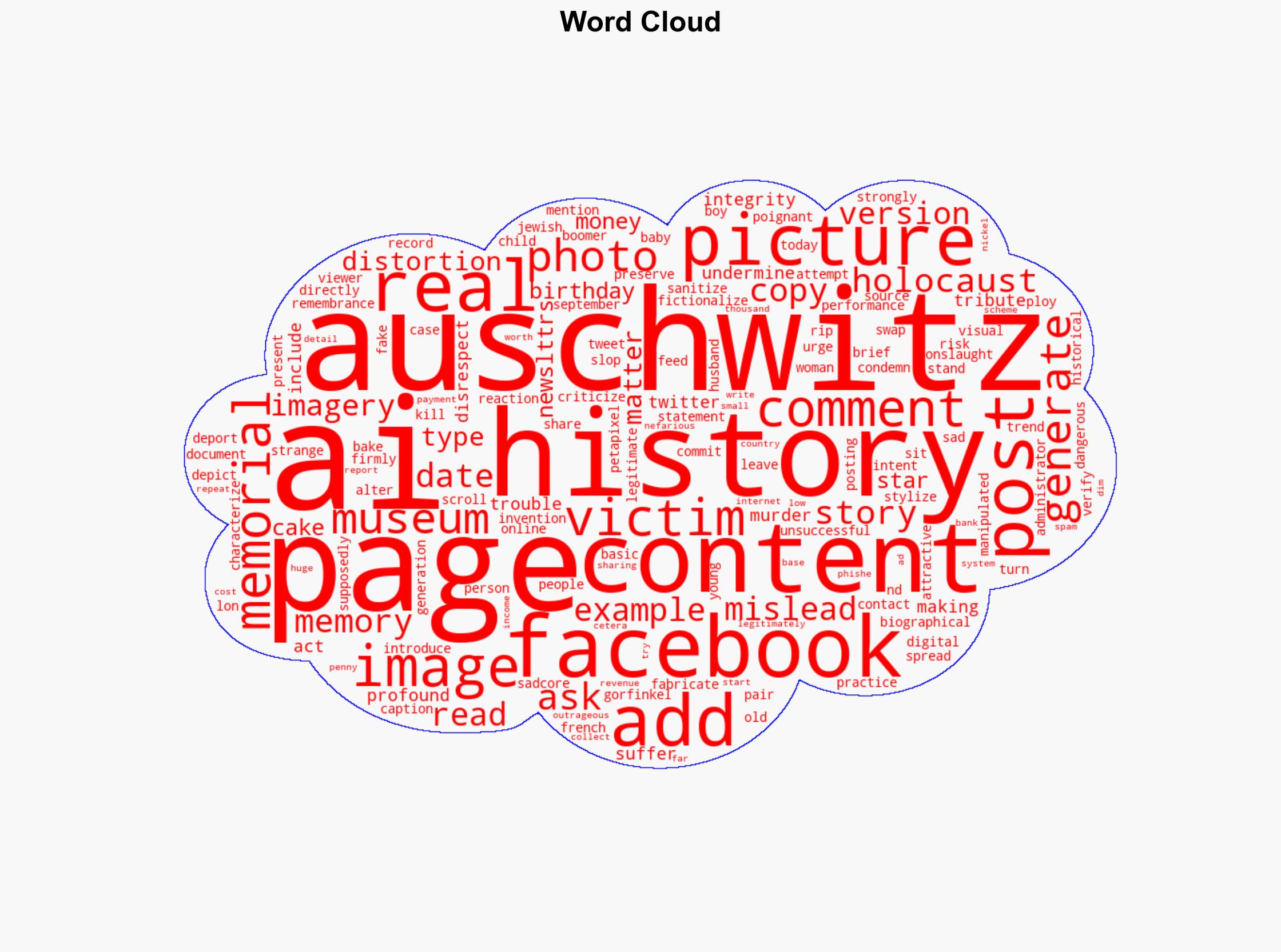 Auschwitz Museum Asks Facebook Page to Stop Making AI Pictures of Holocaust Victims - PetaPixel - Image 1