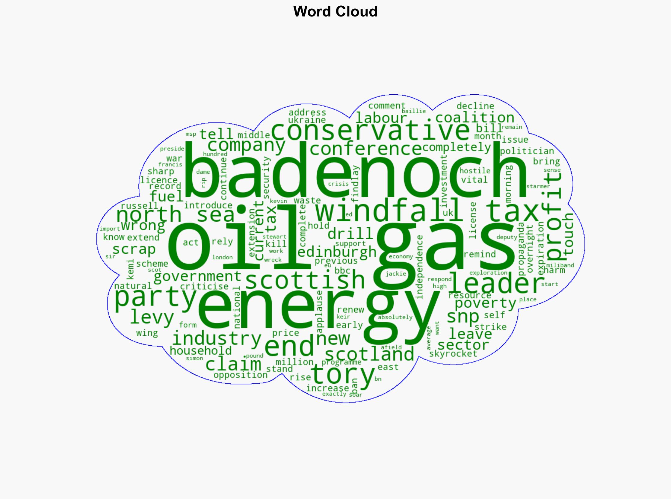 Badenoch calls for end to oil and gas windfall tax - BBC News - Image 1