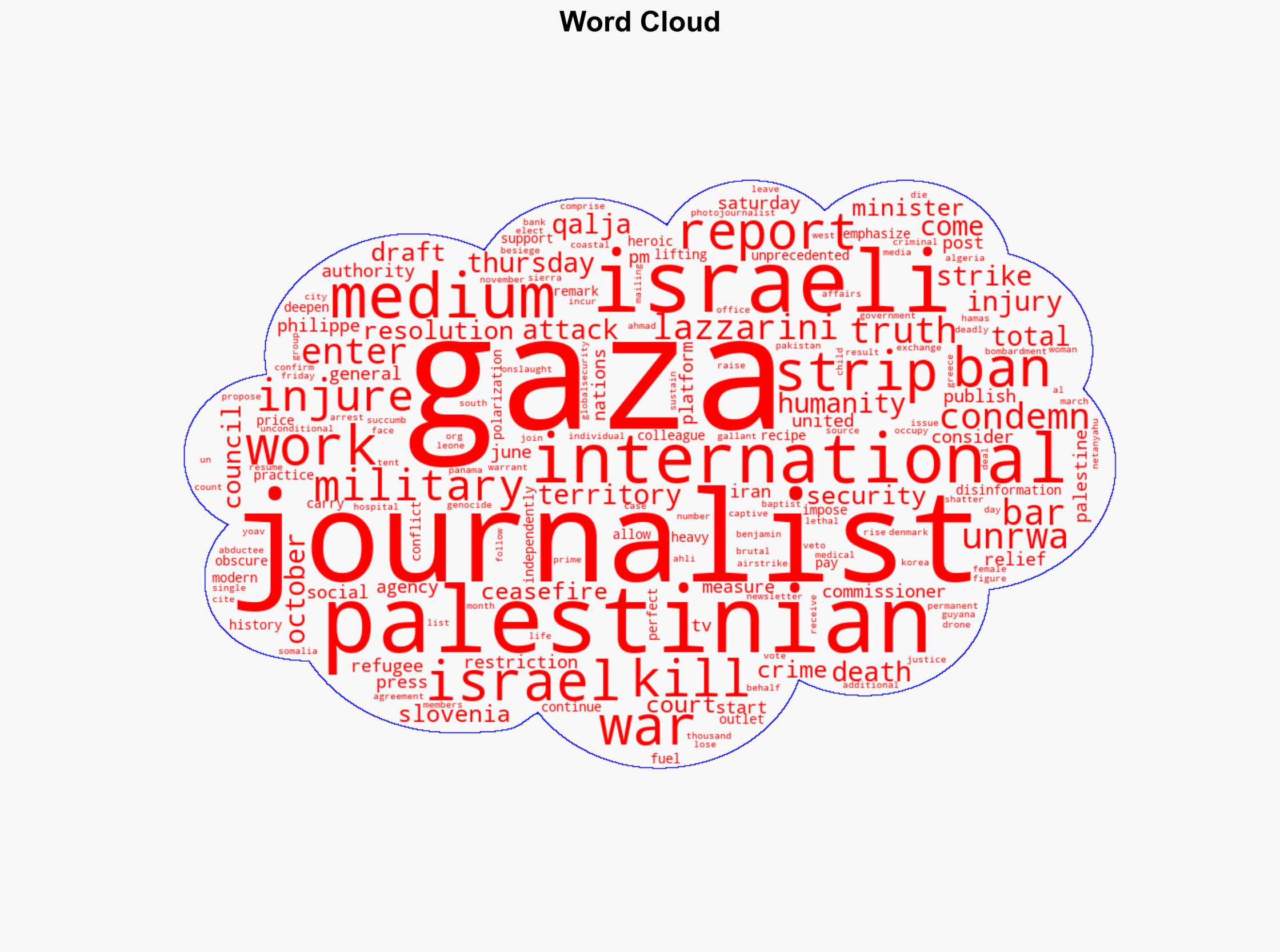 'Ban on truth' UNRWA condemns Israel for barring journalists from entering Gaza - Globalsecurity.org - Image 1