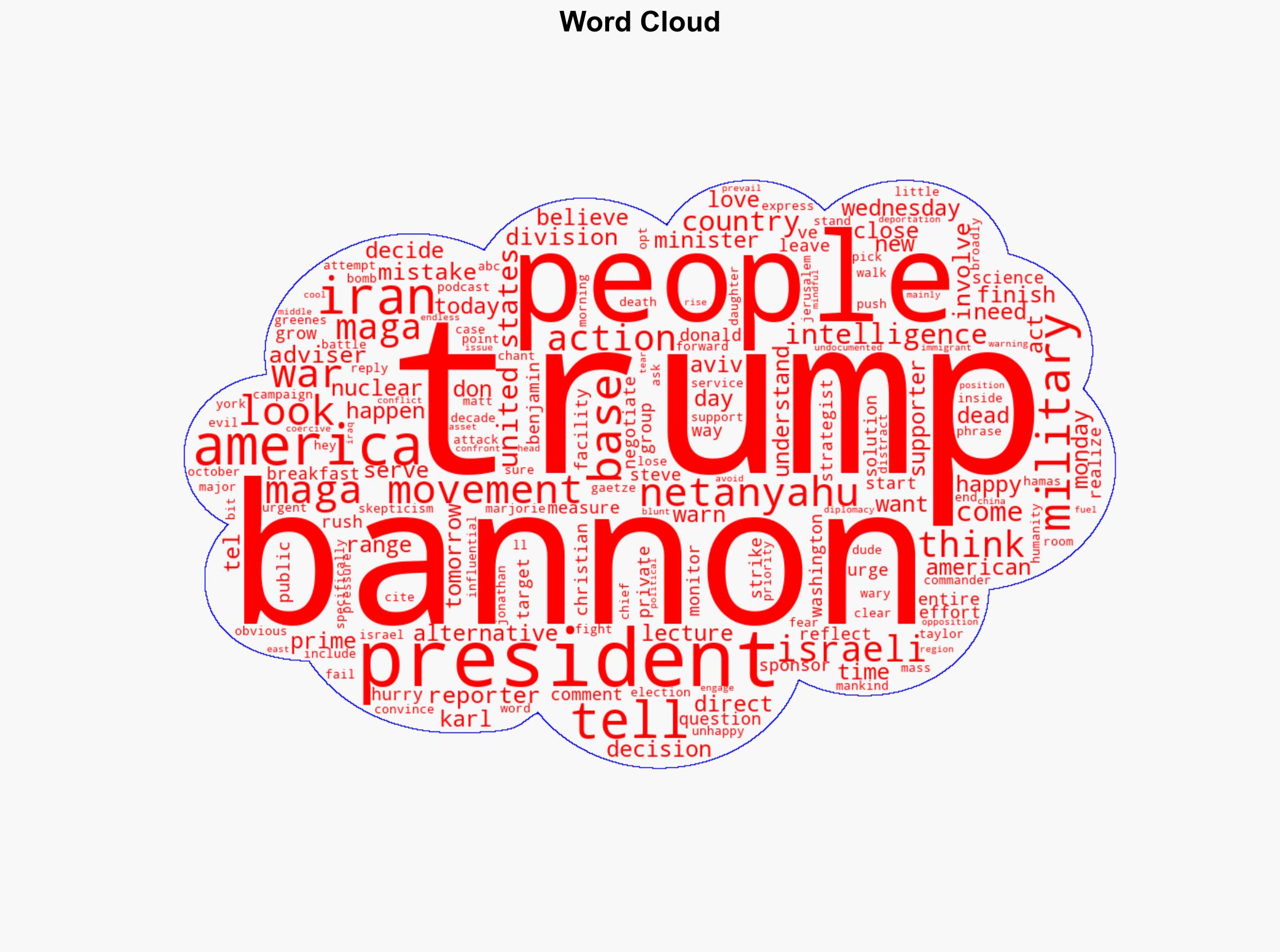 Bannon's comments reflect growing division among Trump's MAGA base - ABC News - Image 1