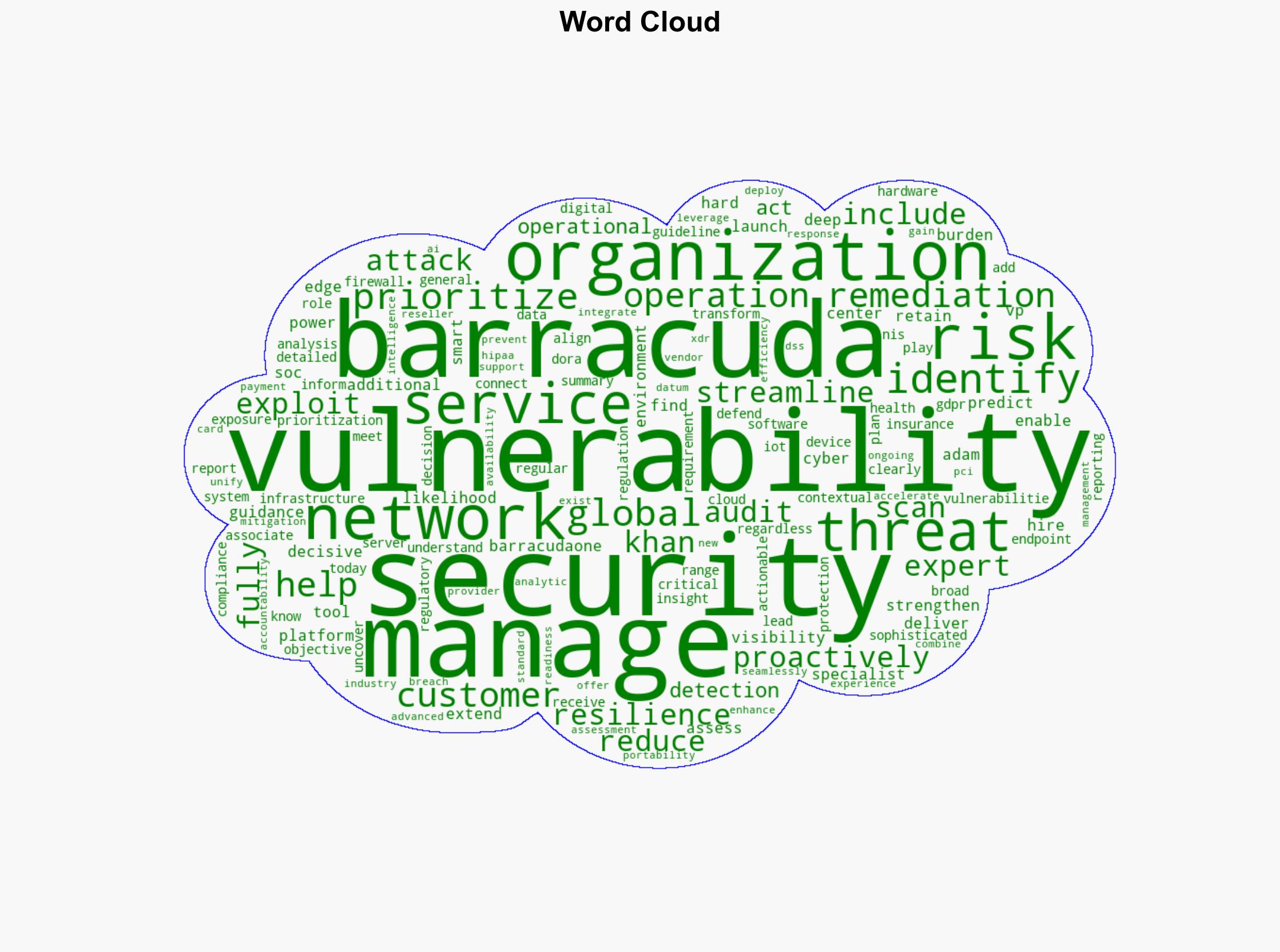 Barracuda Managed Vulnerability Security identifies and prioritizes vulnerabilities - Help Net Security - Image 1
