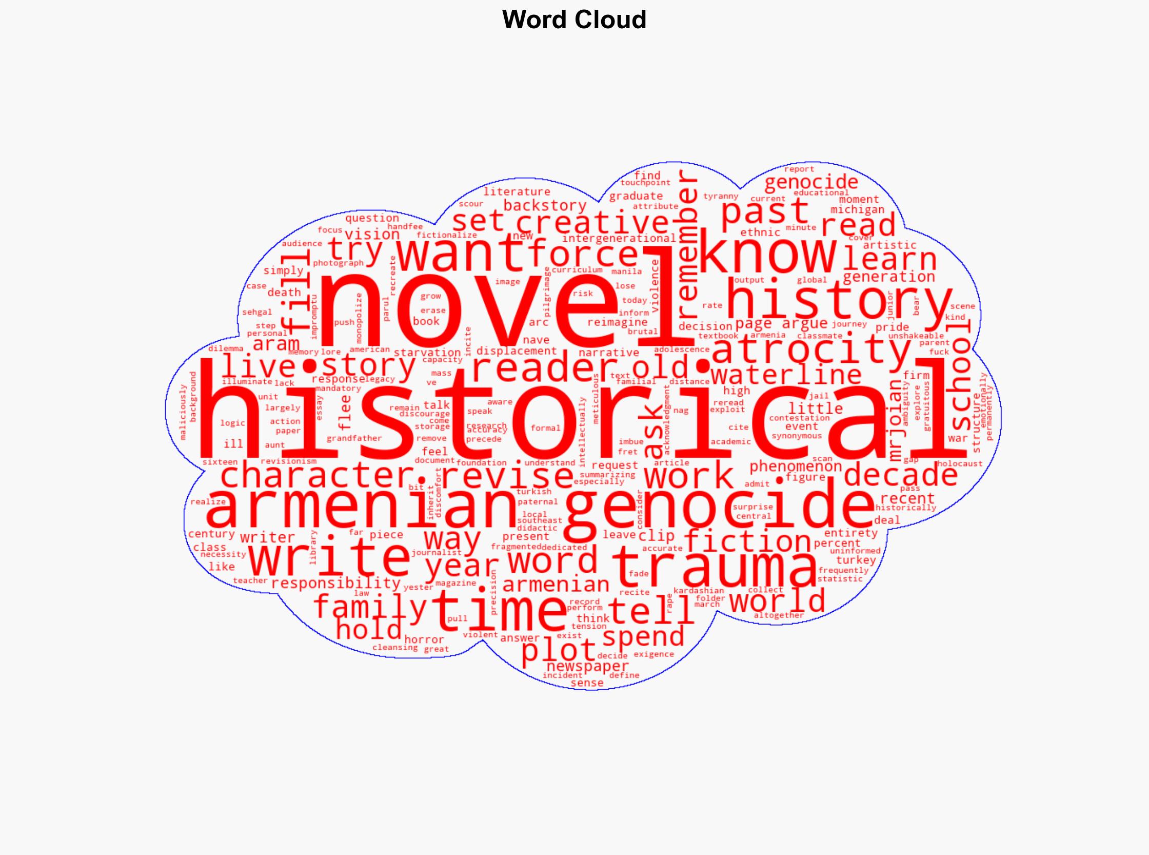 Beyond the Historical Trauma Plot On Fictionalizing the Armenian Genocide - Lithub.com - Image 1