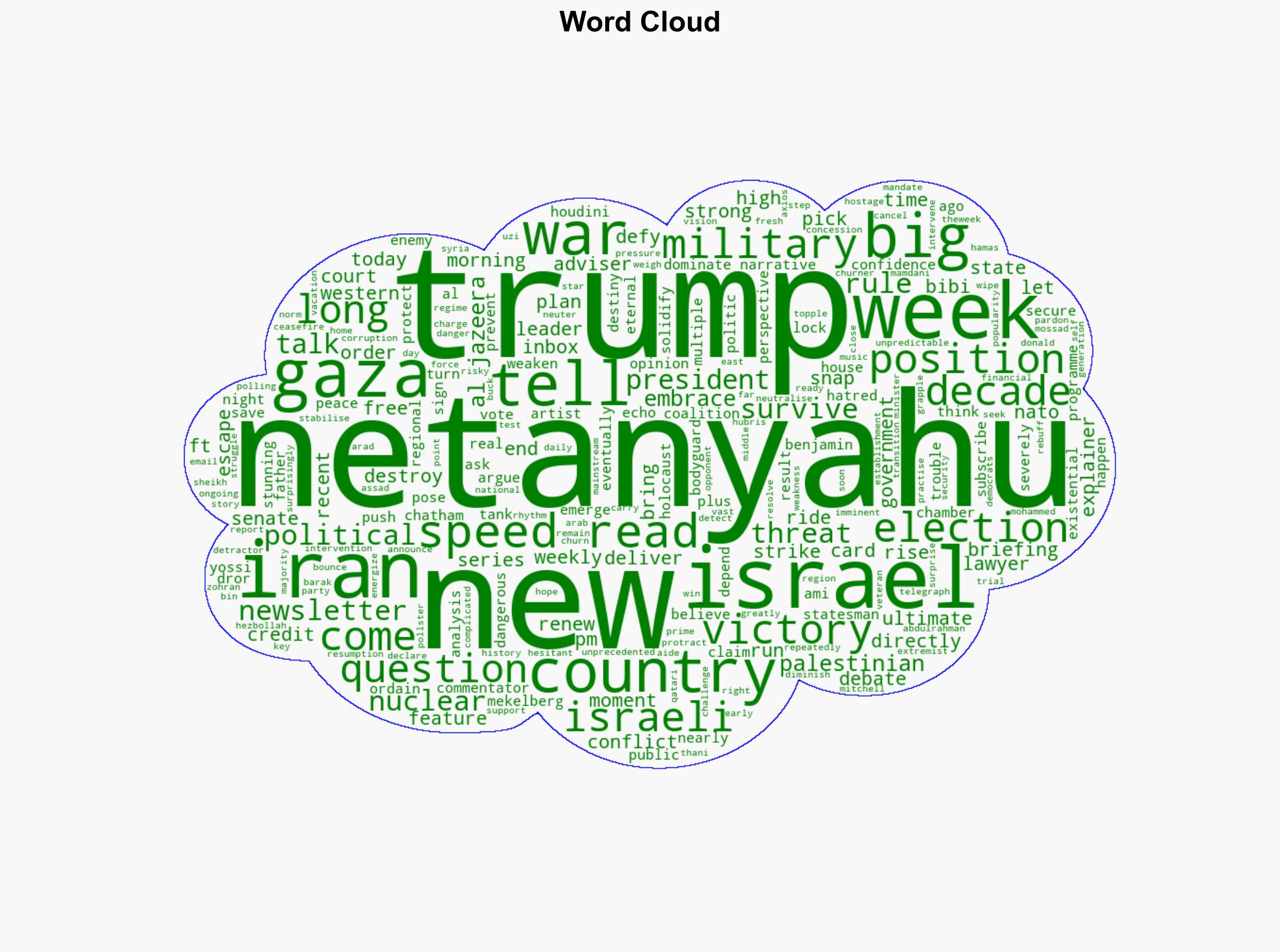 Bibi's back what will Netanyahu do next - The Week Magazine - Image 1