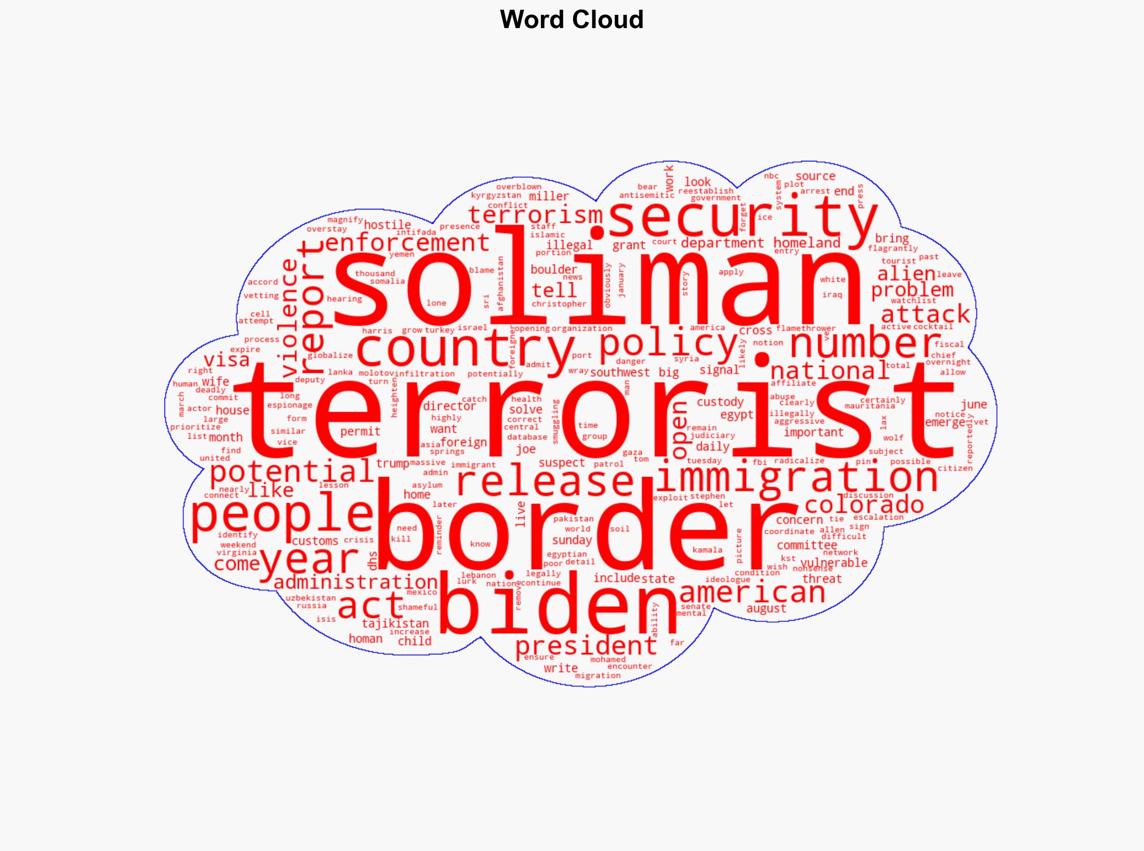 Biden Policies Opened the Door to Terrorists - Daily Signal - Image 1