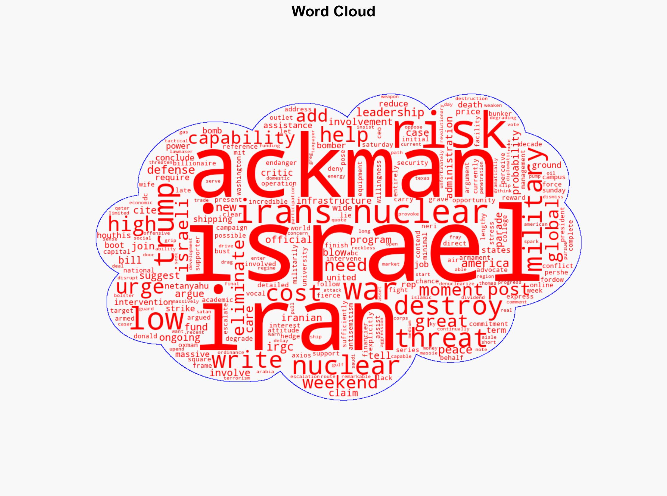 Bill Ackman urges US to help Israel destroy Irans nuclear program cites low risk high reward - New York Post - Image 1
