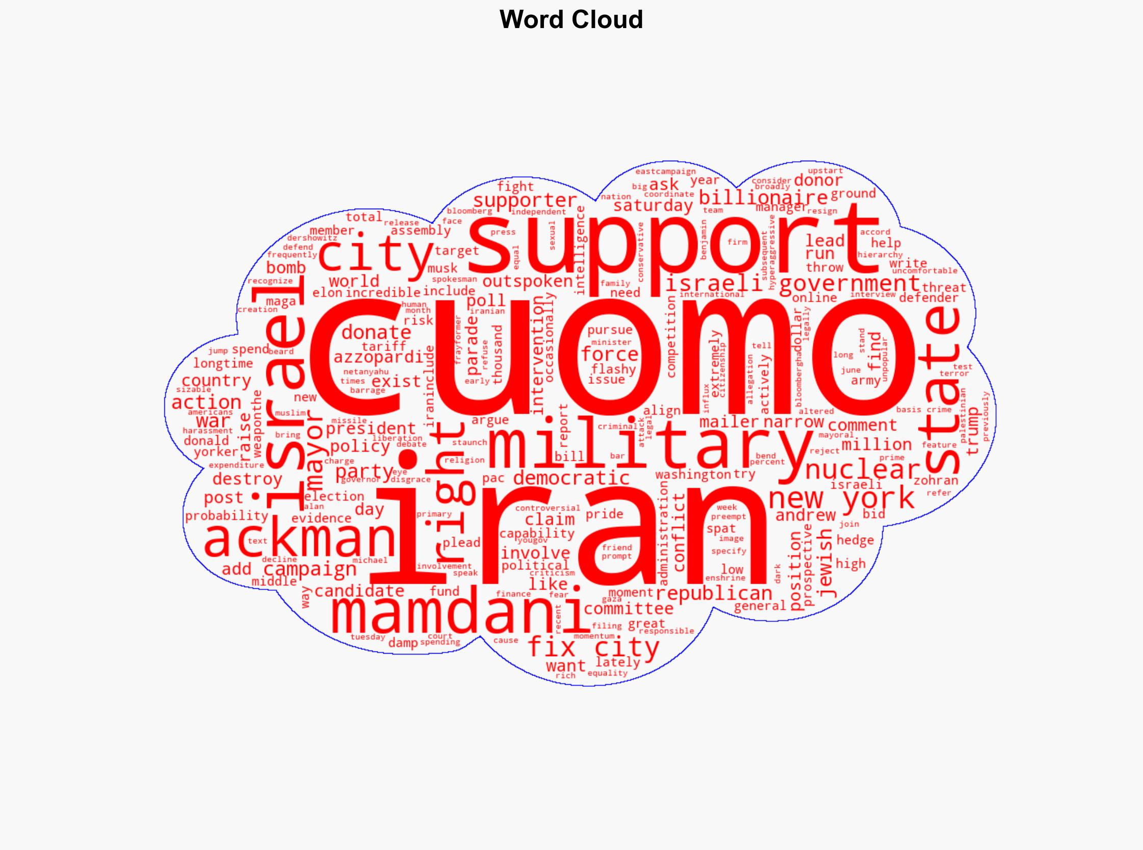 Billionaire Bill Ackman Wants War With Iran Does Andrew Cuomo - The New Republic - Image 1