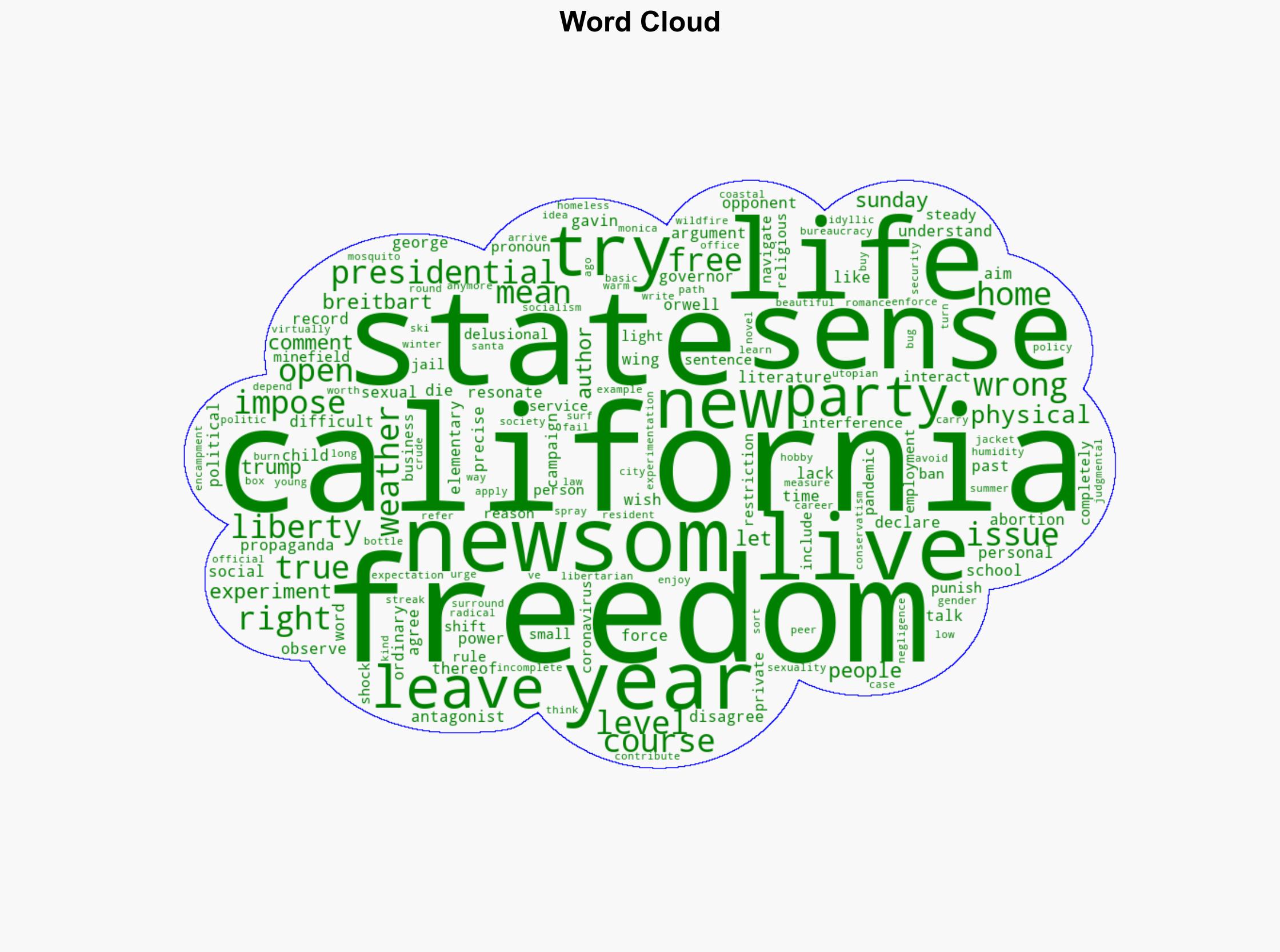 Blue State Blues The One Thing Gavin Newsom Said That I Agree With or Used To - Breitbart News - Image 1