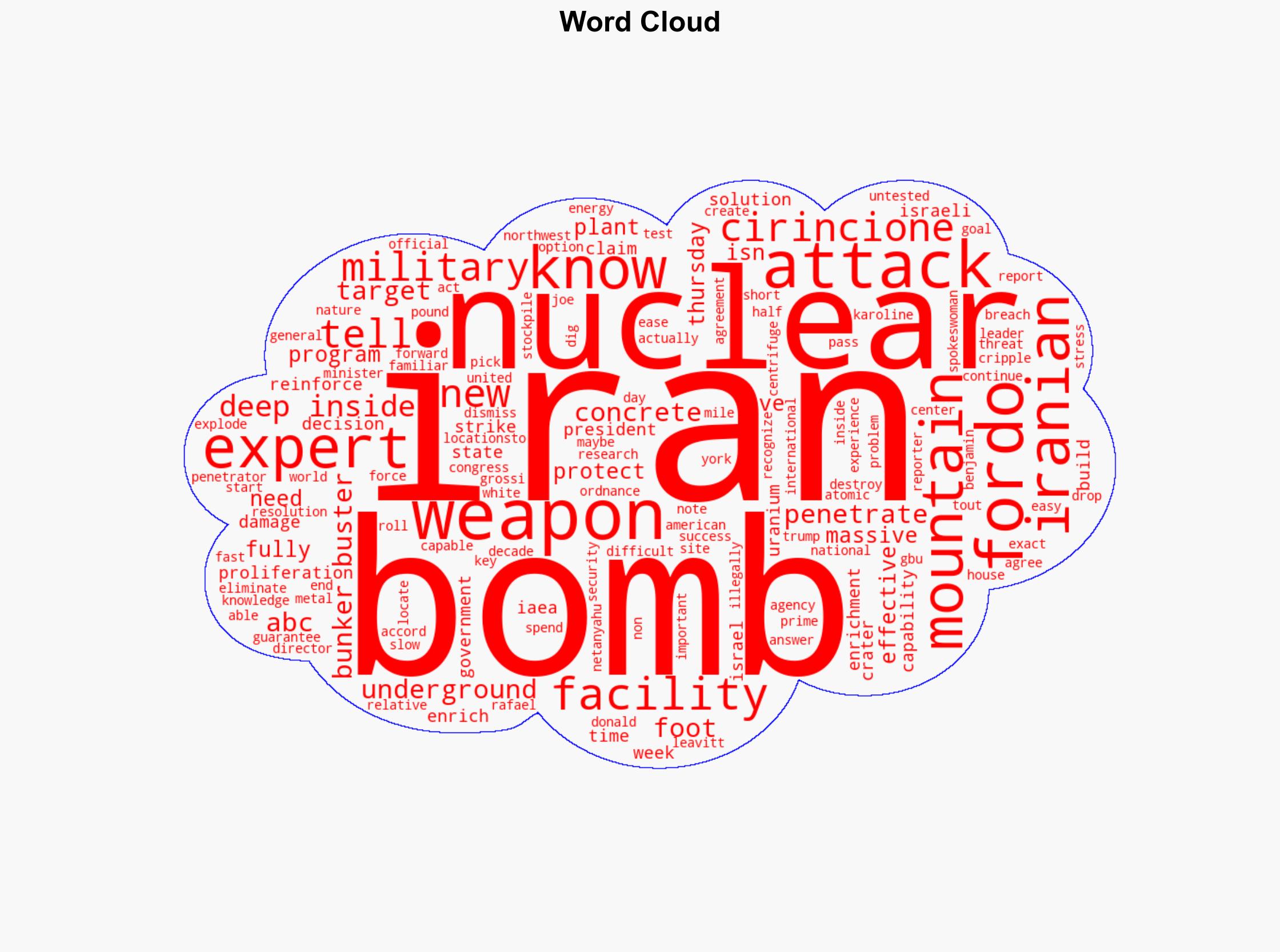 Bombing Iran's underground nuclear plant might not be effective one expert says - ABC News - Image 1