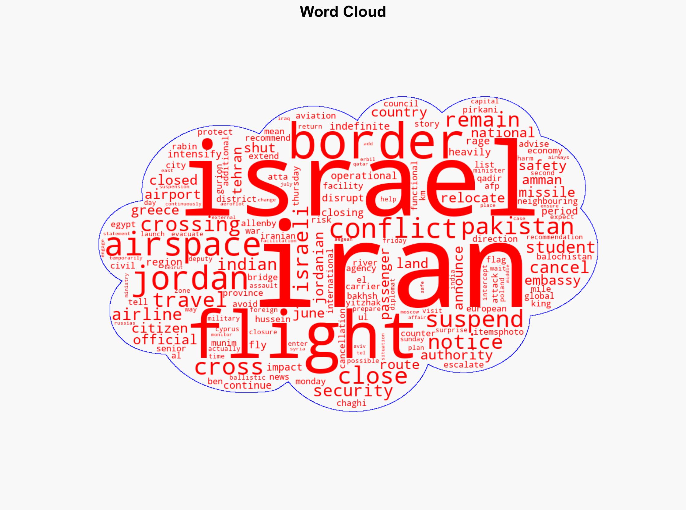 Borders closing and airspaces shut as Israel-Iran conflict rages - Al Jazeera English - Image 1