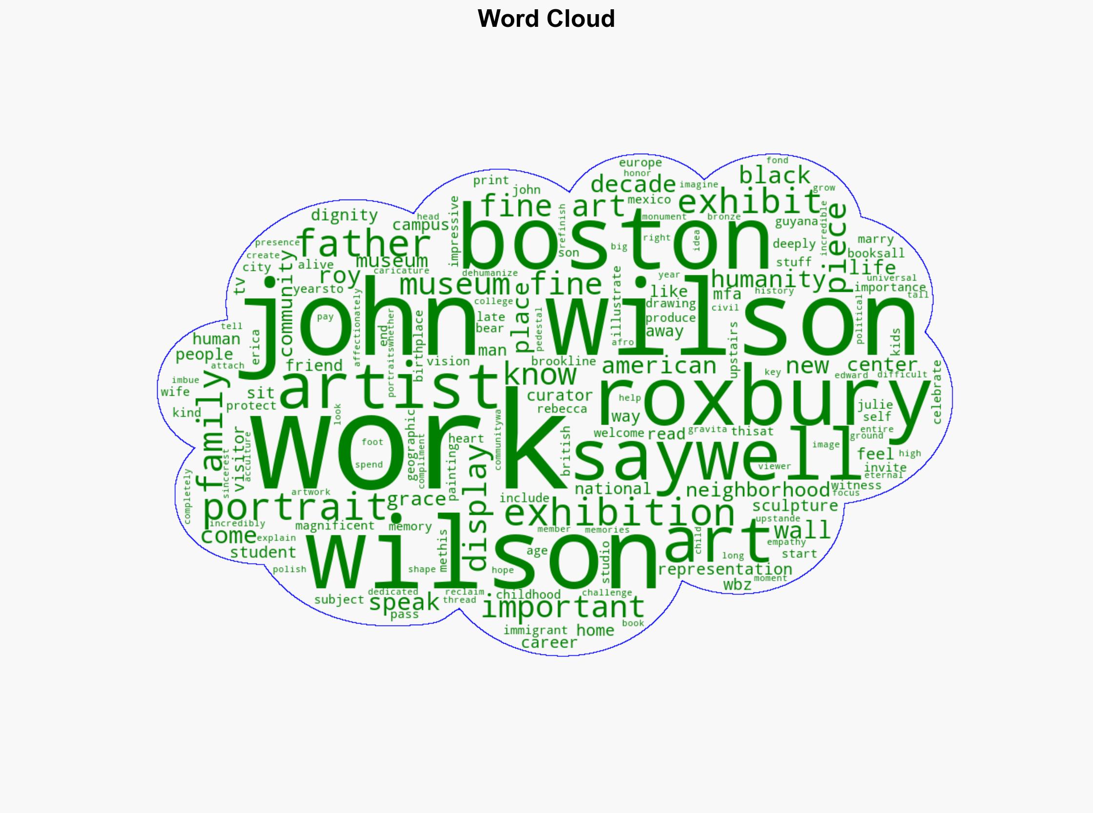 Boston artist John Wilson's work now the subject of MFA exhibit - CBS News - Image 1