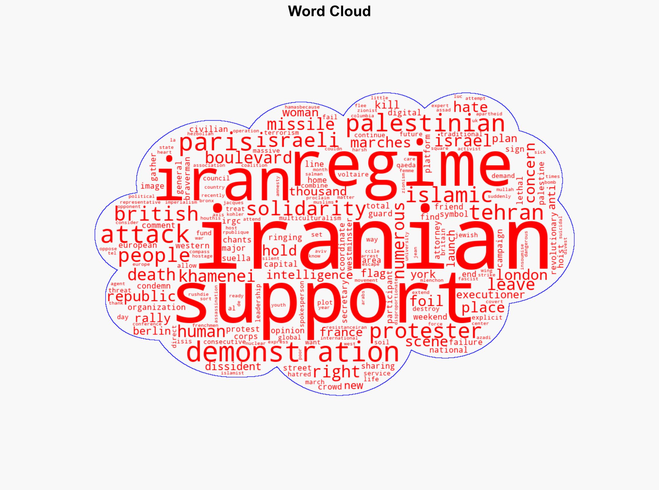 Boulevard Khamenei - Israelnationalnews.com - Image 1