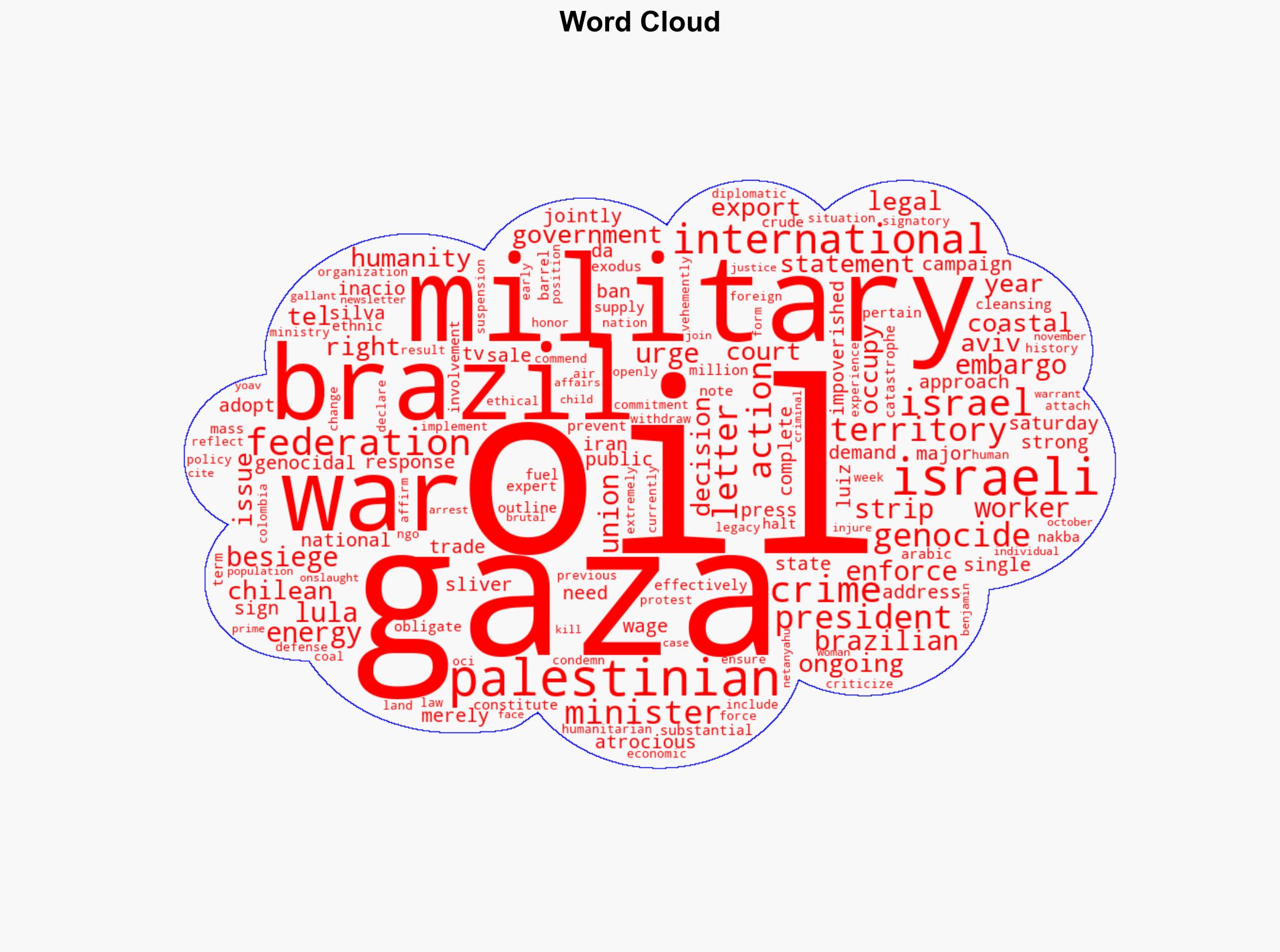 Brazilian oil unions demand energy embargo on Israel over Gaza genocide - Globalsecurity.org - Image 1