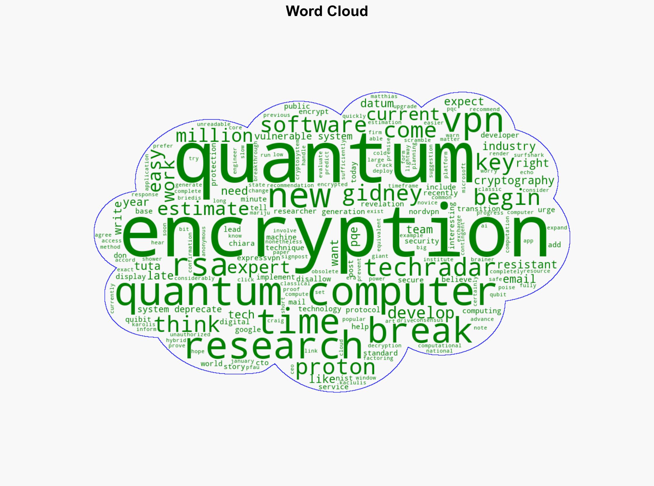 Breaking encryption with quantum computers may be easier than we thought - TechRadar - Image 1