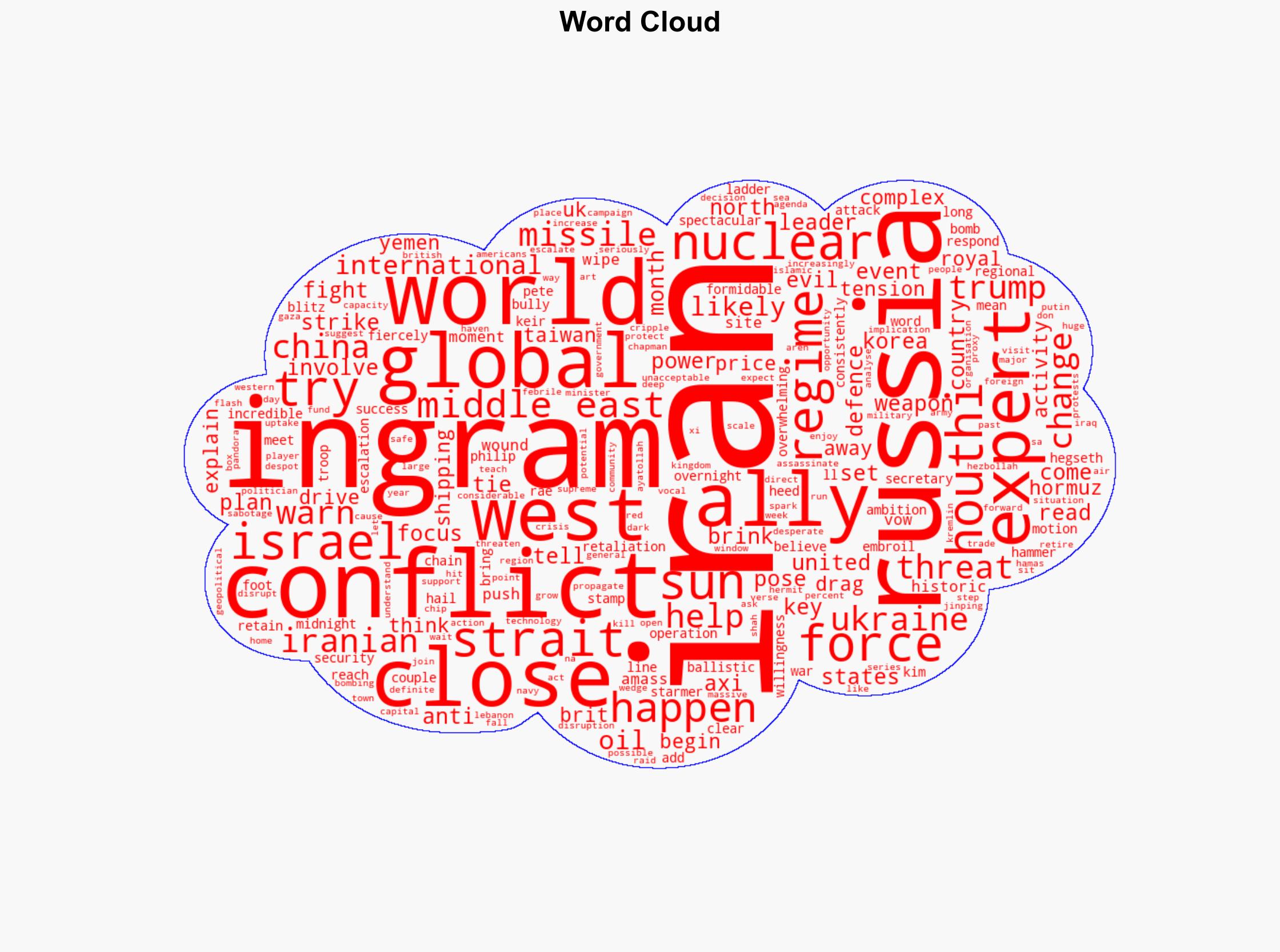 Brink of global conflict - The-sun.com - Image 1