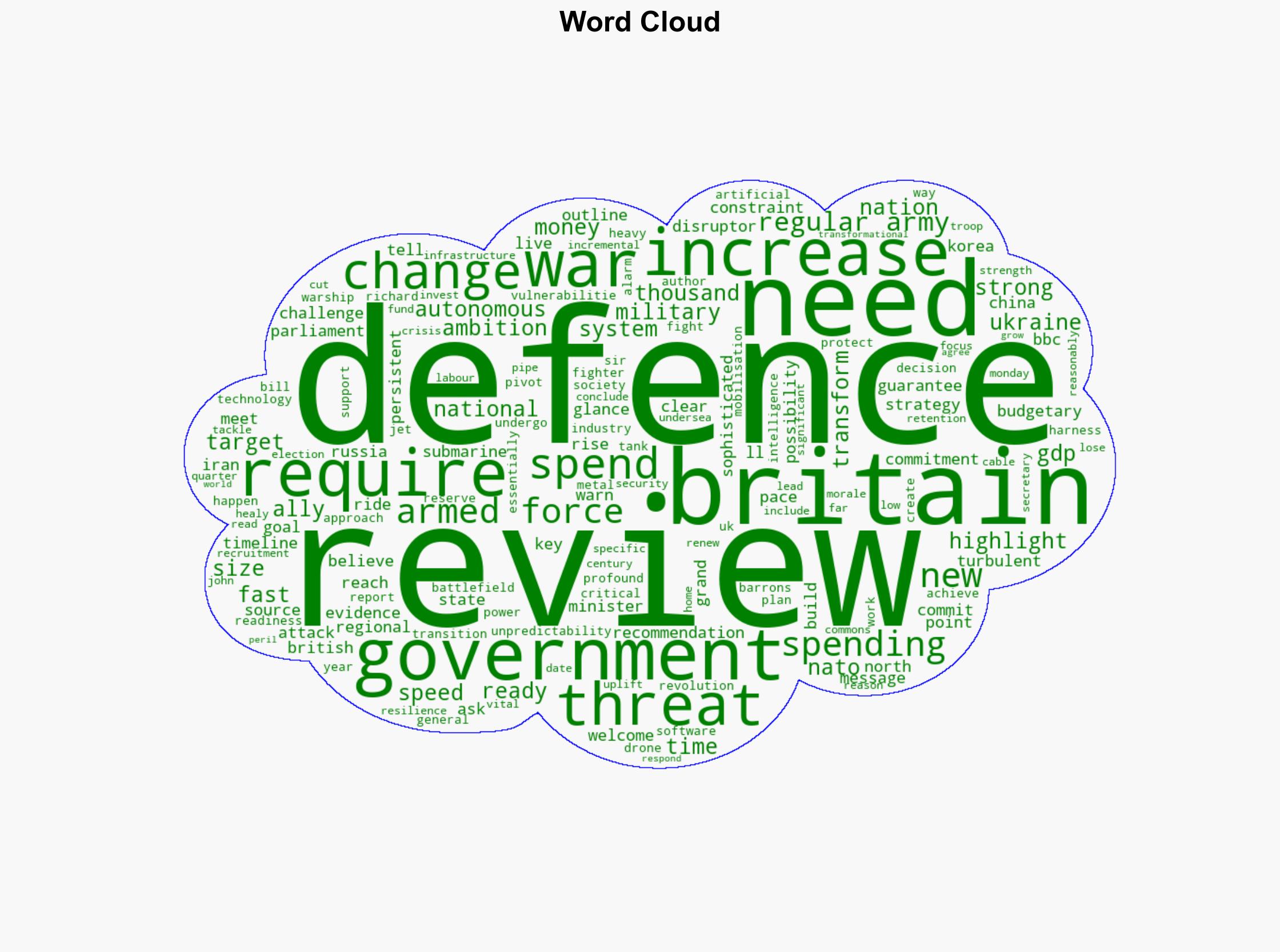 Britain's defence review has grand ambition Now it needs the money - BBC News - Image 1