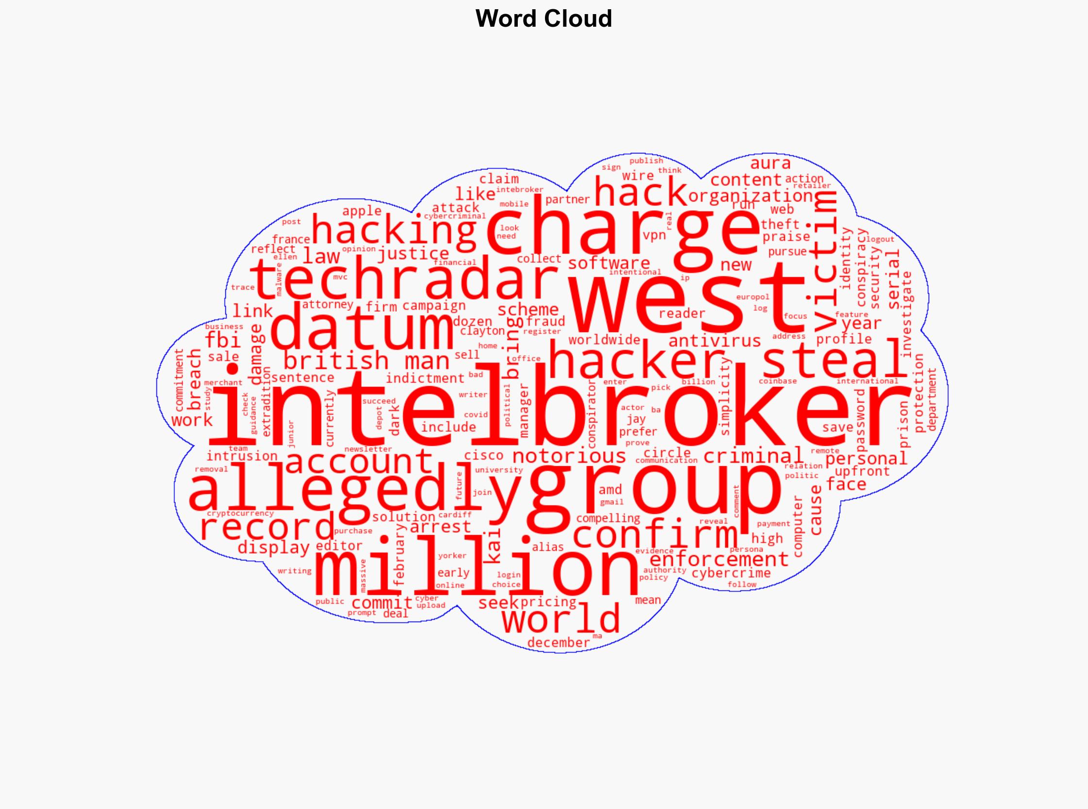 British man behind IntelBroker hacker group charged with stealing millions - TechRadar - Image 1