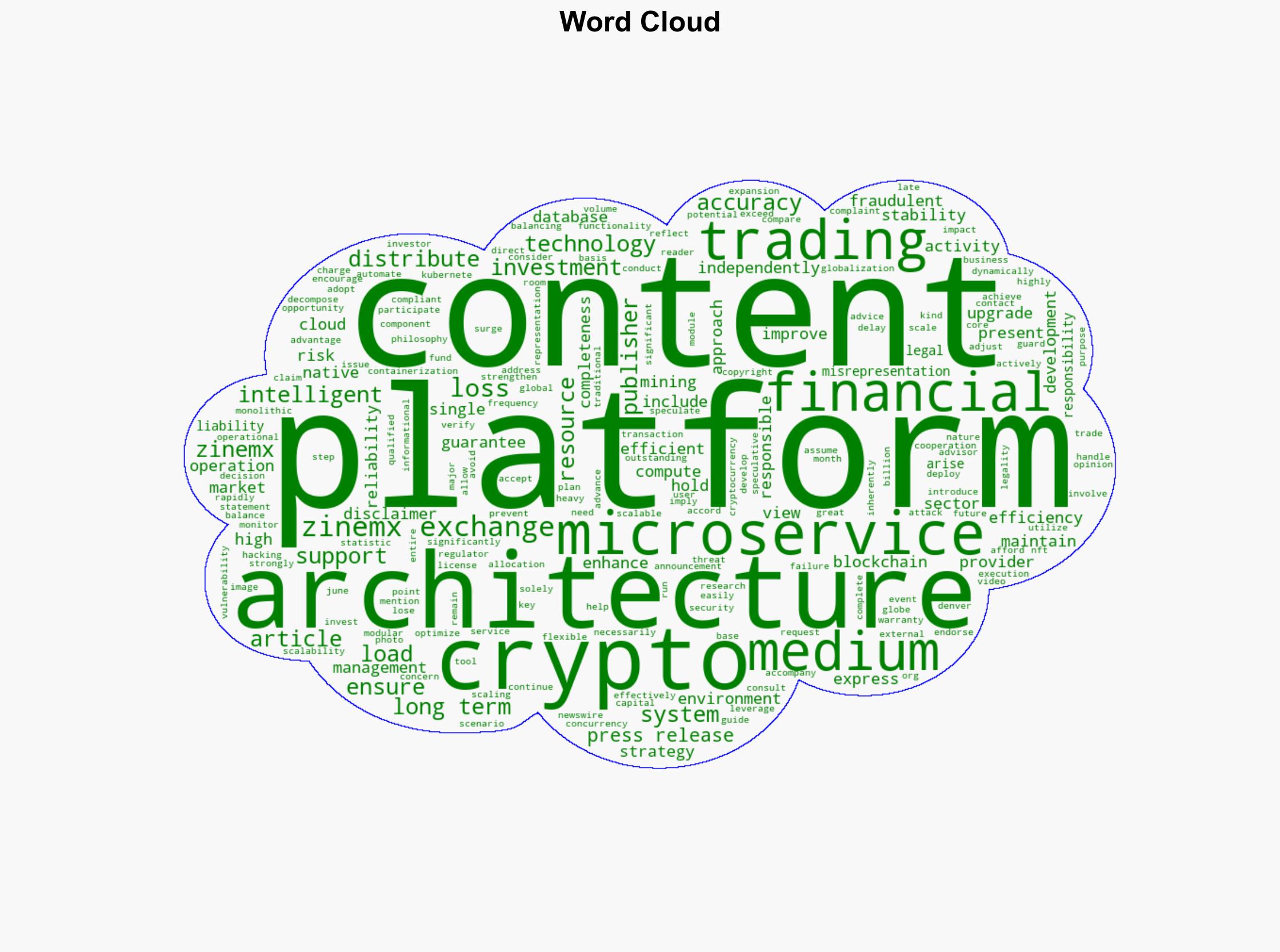 Building a Microservices Architecture Zinemx Enhances System Stability and Scalability - GlobeNewswire - Image 1