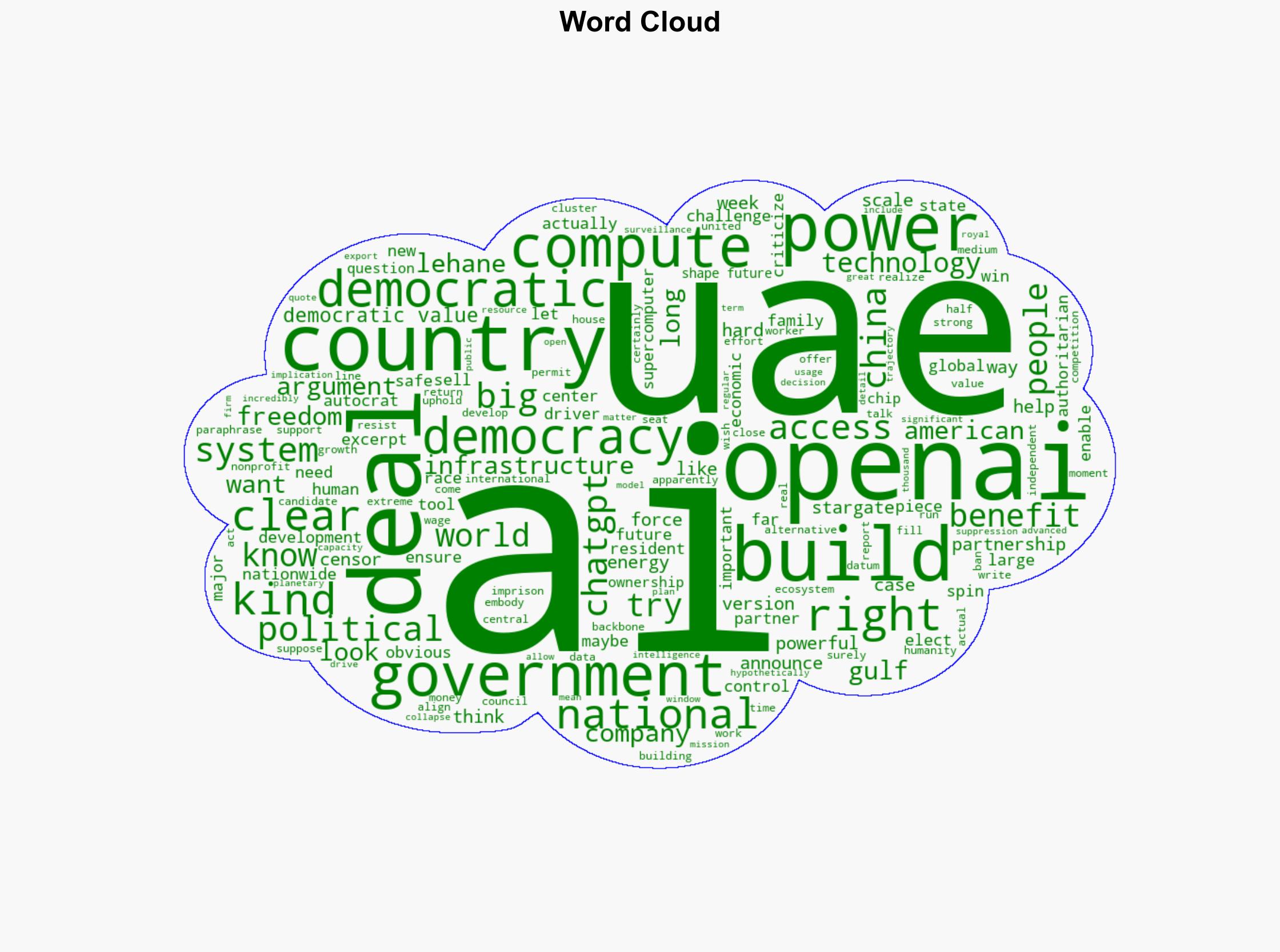 Building supercomputers for autocrats probably isn't good for democracy - Substack.com - Image 1