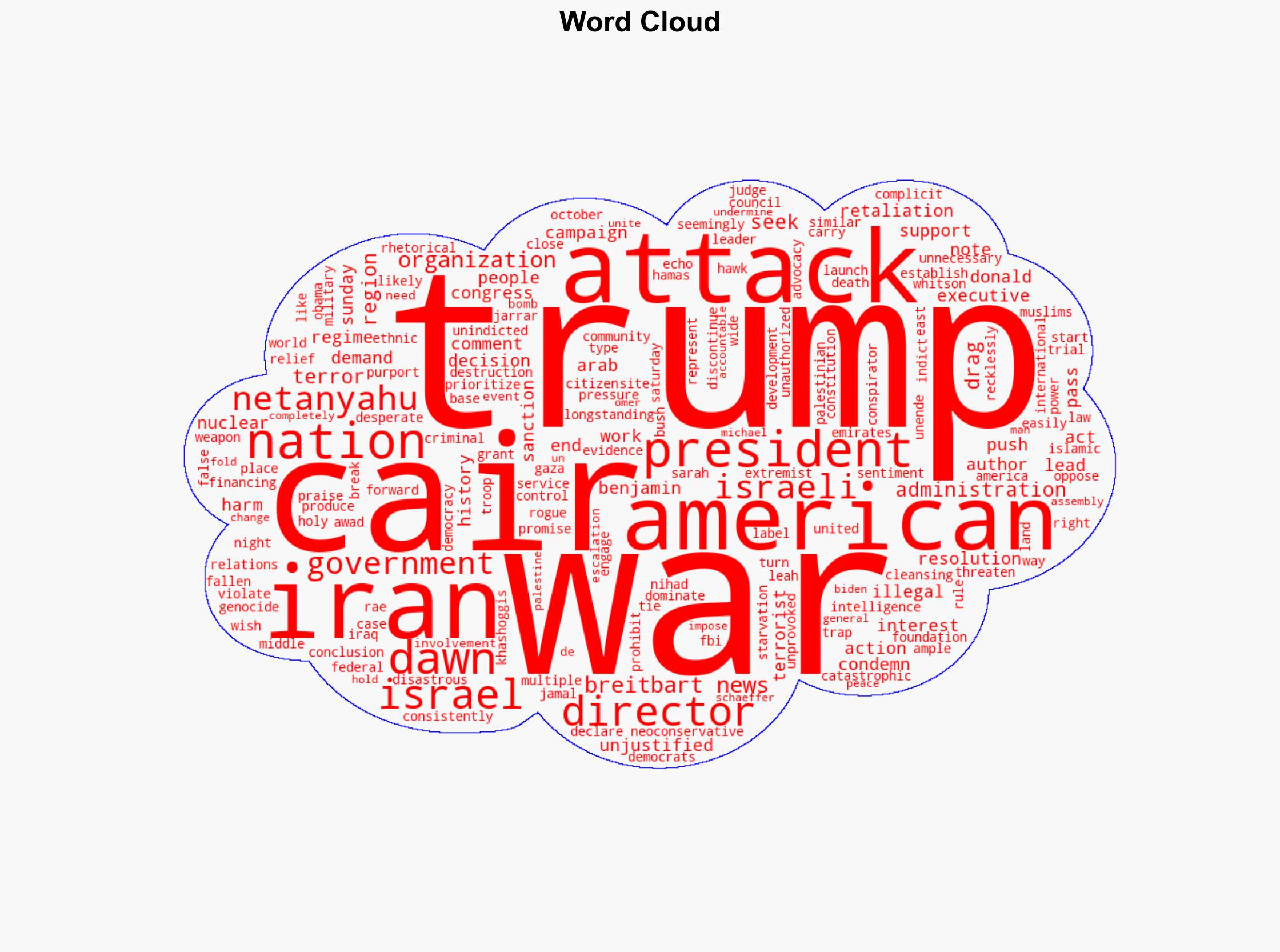 CAIR Condemns Trump's Strike on Iran Nuclear Sites 'Illegal and Unjustified' - Breitbart News - Image 1