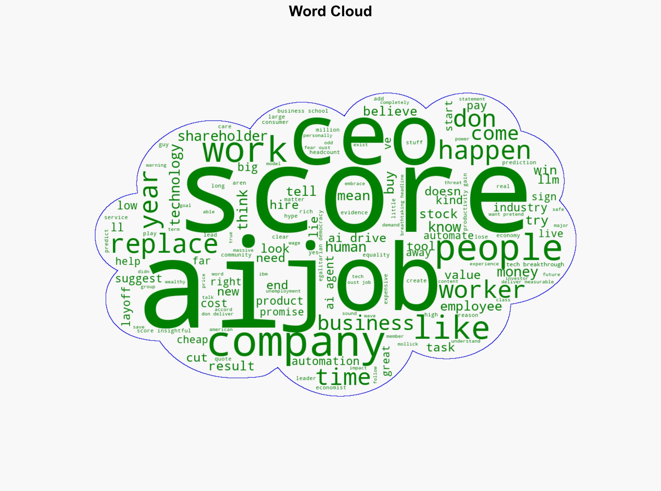 CEOs Have Started Warning AI is Coming For Your Job - Slashdot.org - Image 1
