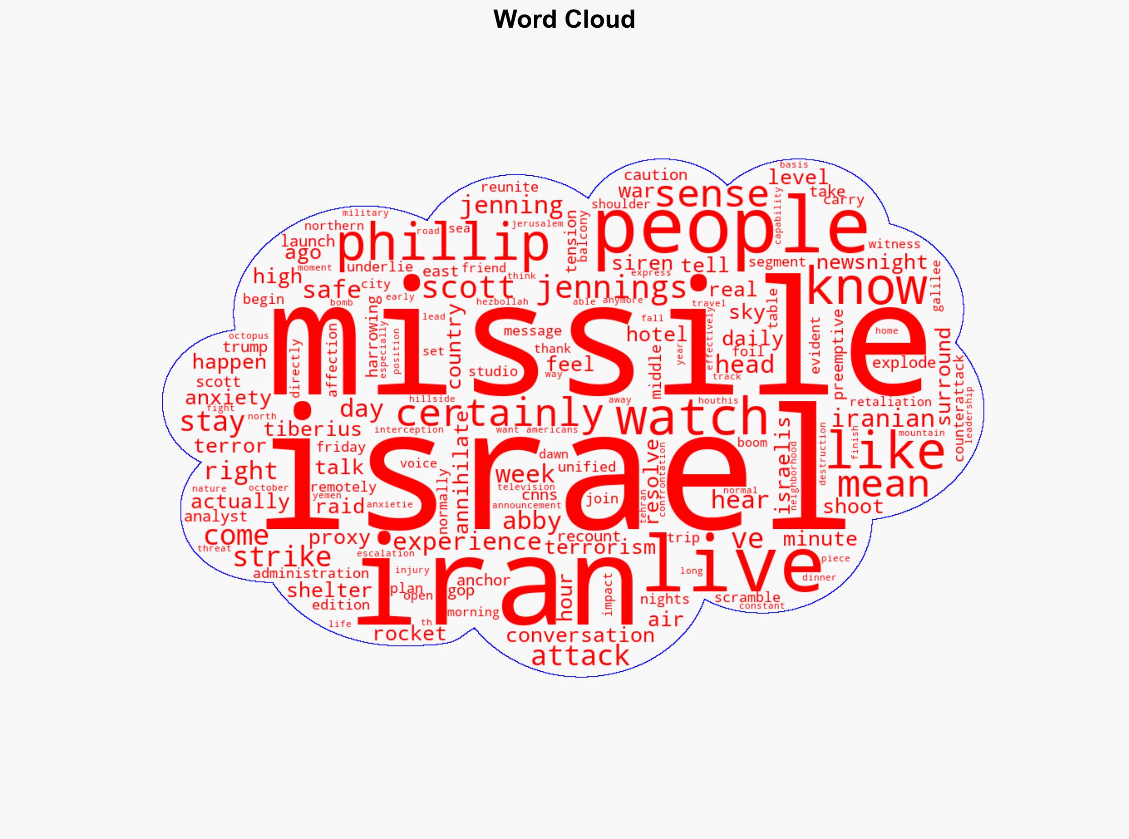 CNNs Abby Phillip Tells Scott Jennings Stay Safe Amid Iranian Missile Attack - Mediaite - Image 1