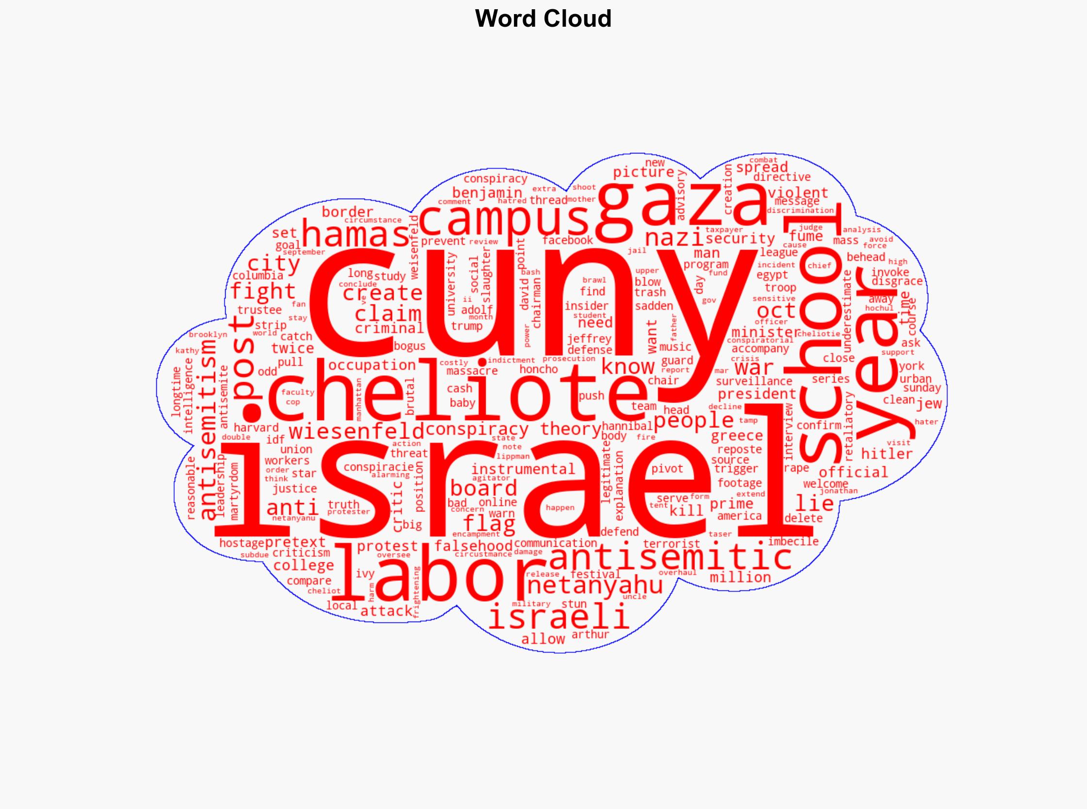 CUNY Labor School honcho spreads antisemitic conspiracy and lies about Gaza war critics - New York Post - Image 1