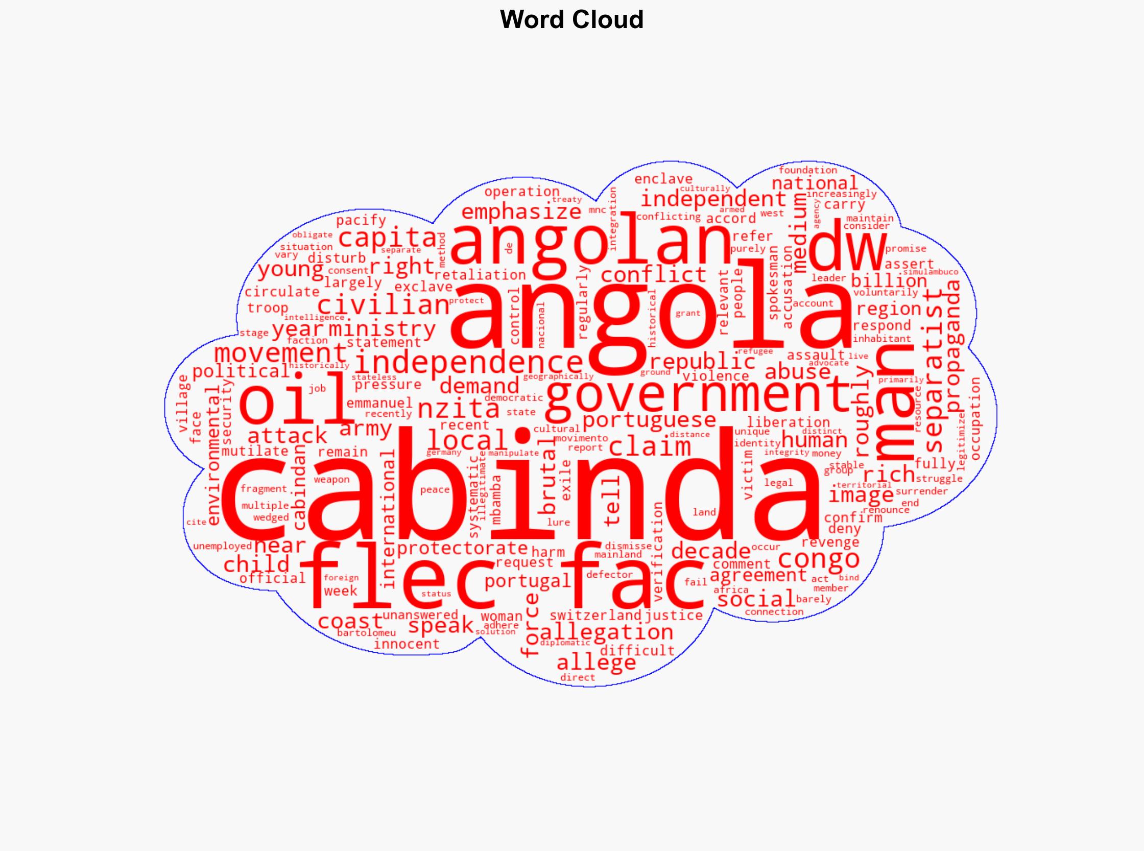 Cabinda Angola faces pressure from its exclave - DW (English) - Image 1