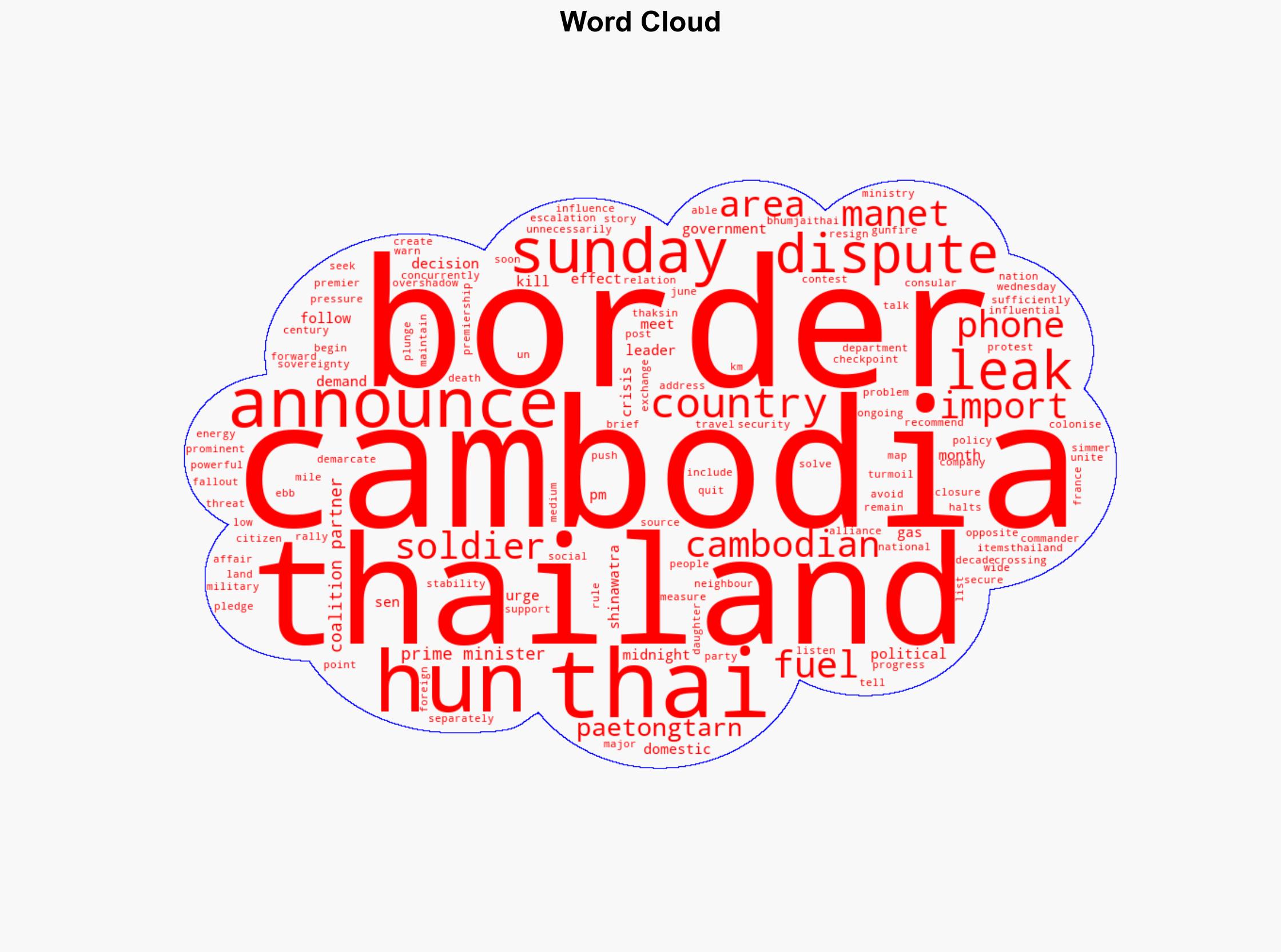 Cambodia halts fuel and gas imports from Thailand as crisis simmers - Al Jazeera English - Image 1