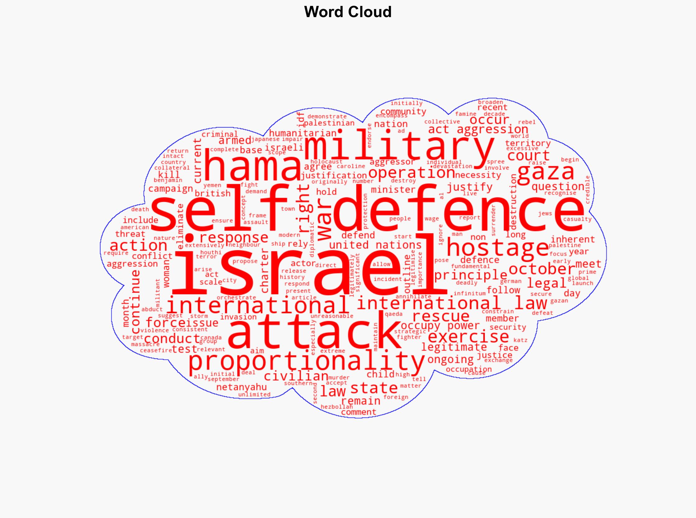 Can Israel still claim self-defence to justify its Gaza war Heres what the law says - The Conversation Africa - Image 1